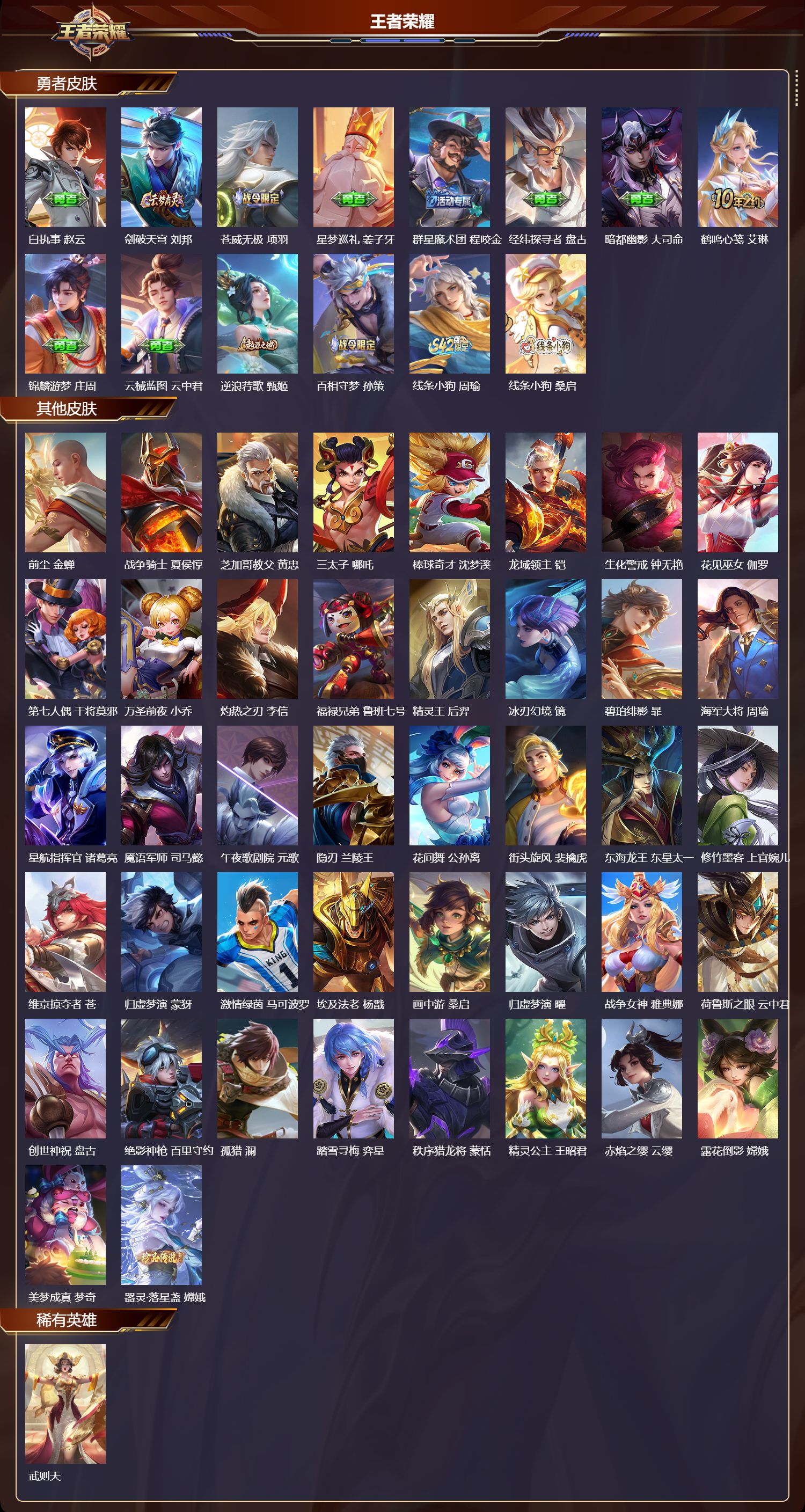 WZQM4217845王者荣耀账号详情图5