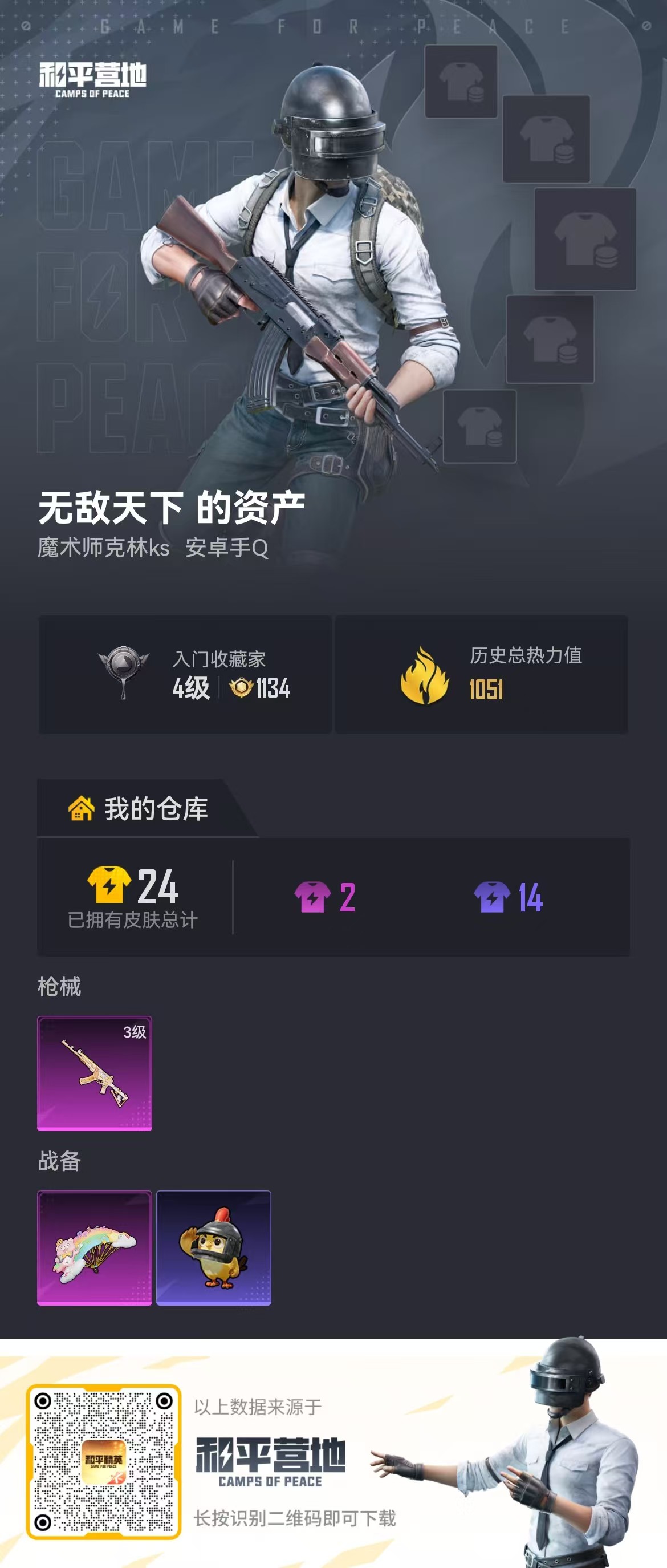 HPCMW4125545和平精英账号详情图2