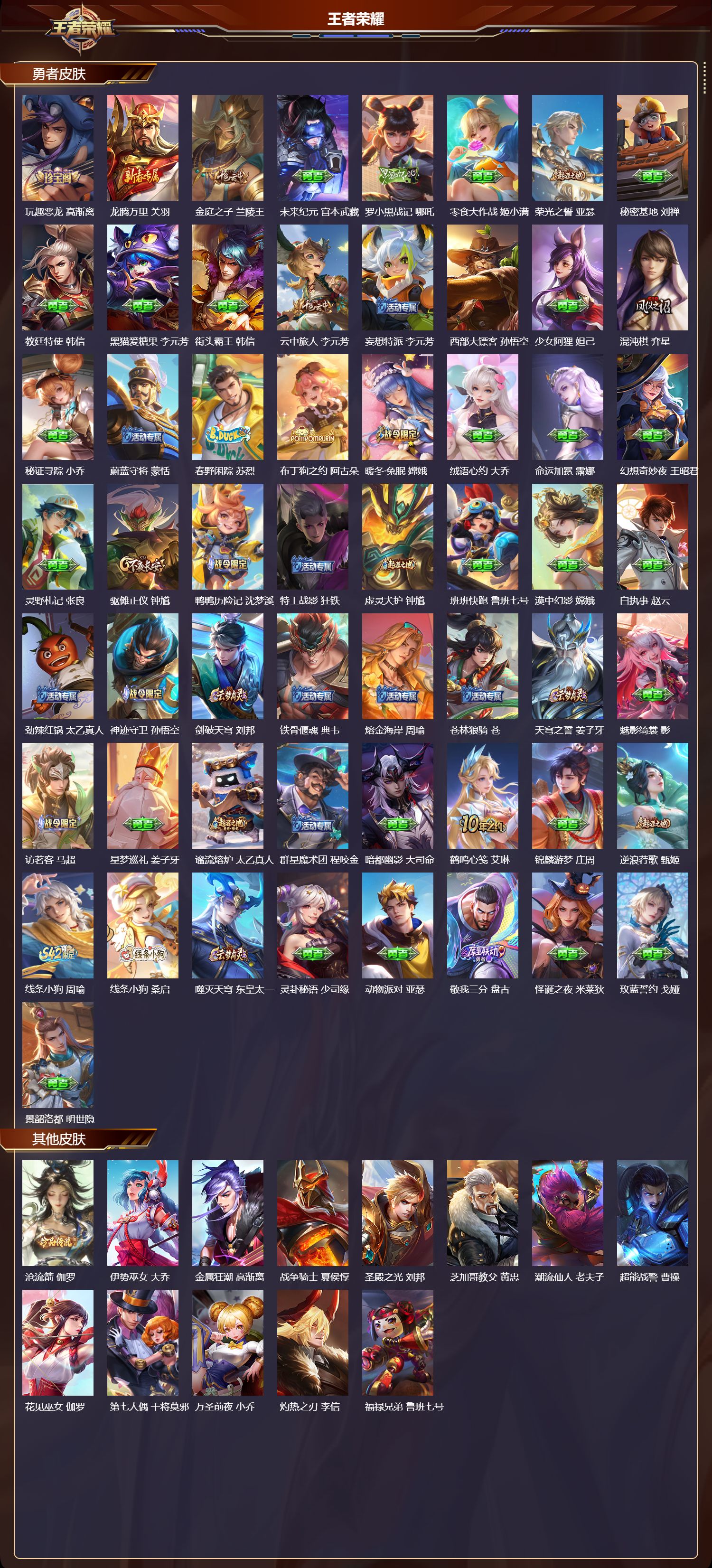 WZCMW4227400王者荣耀账号详情图8