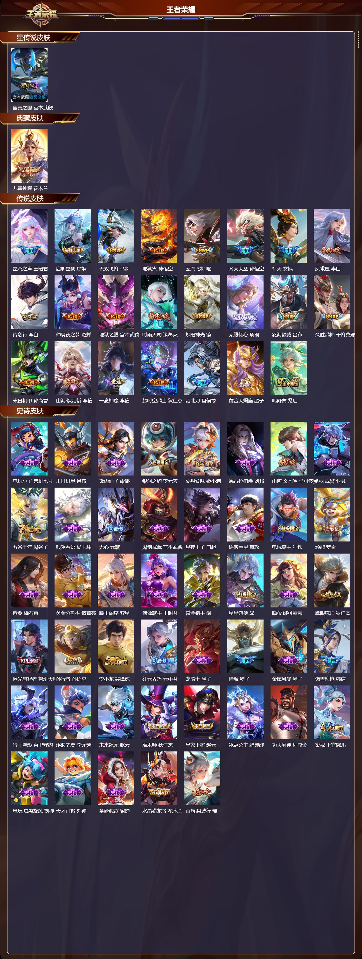 WZMK4217761王者荣耀账号详情图2