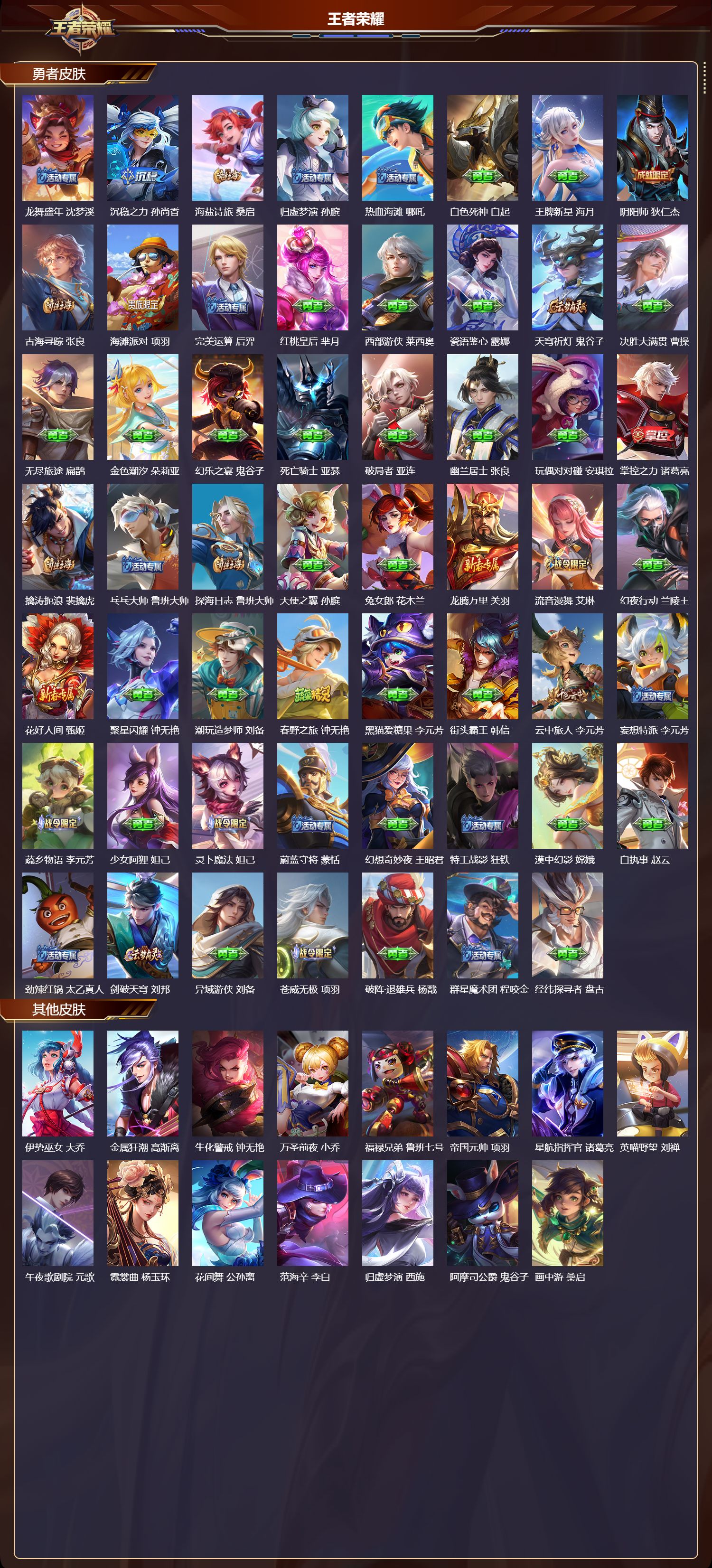 WZMK4217377王者荣耀账号详情图3