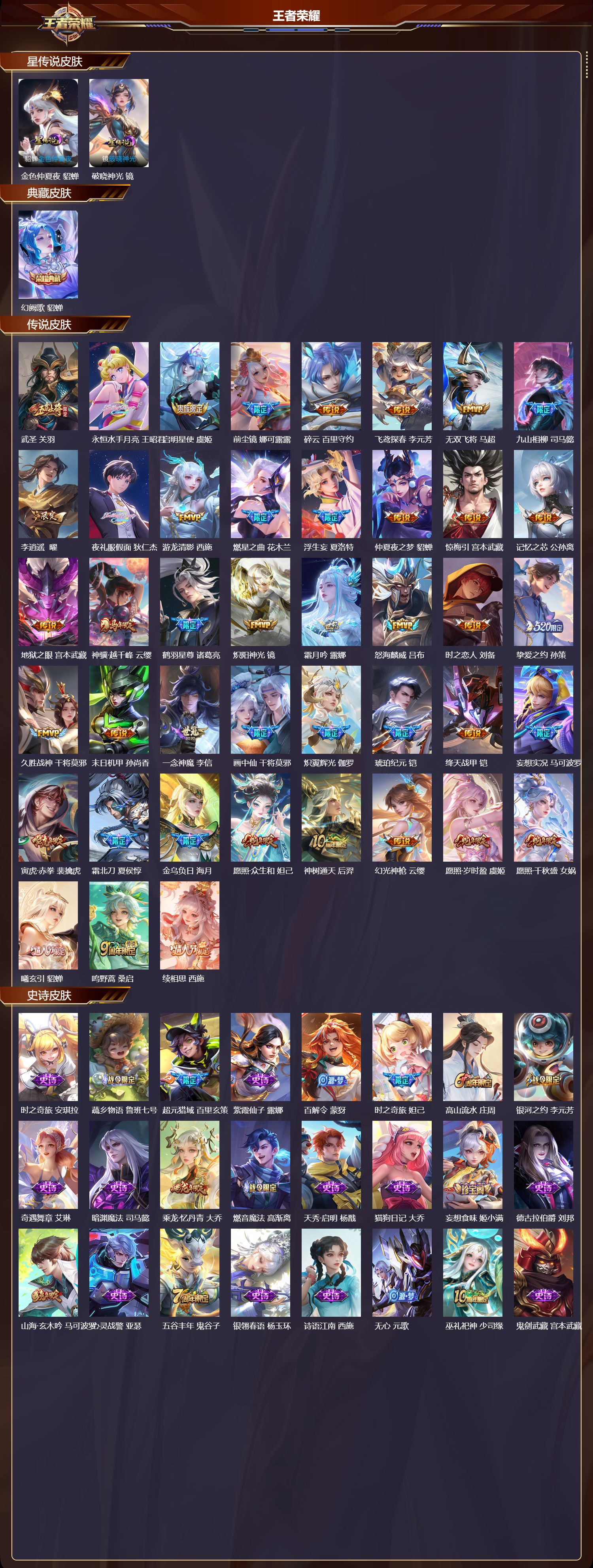 WZQM4217661王者荣耀账号详情图2