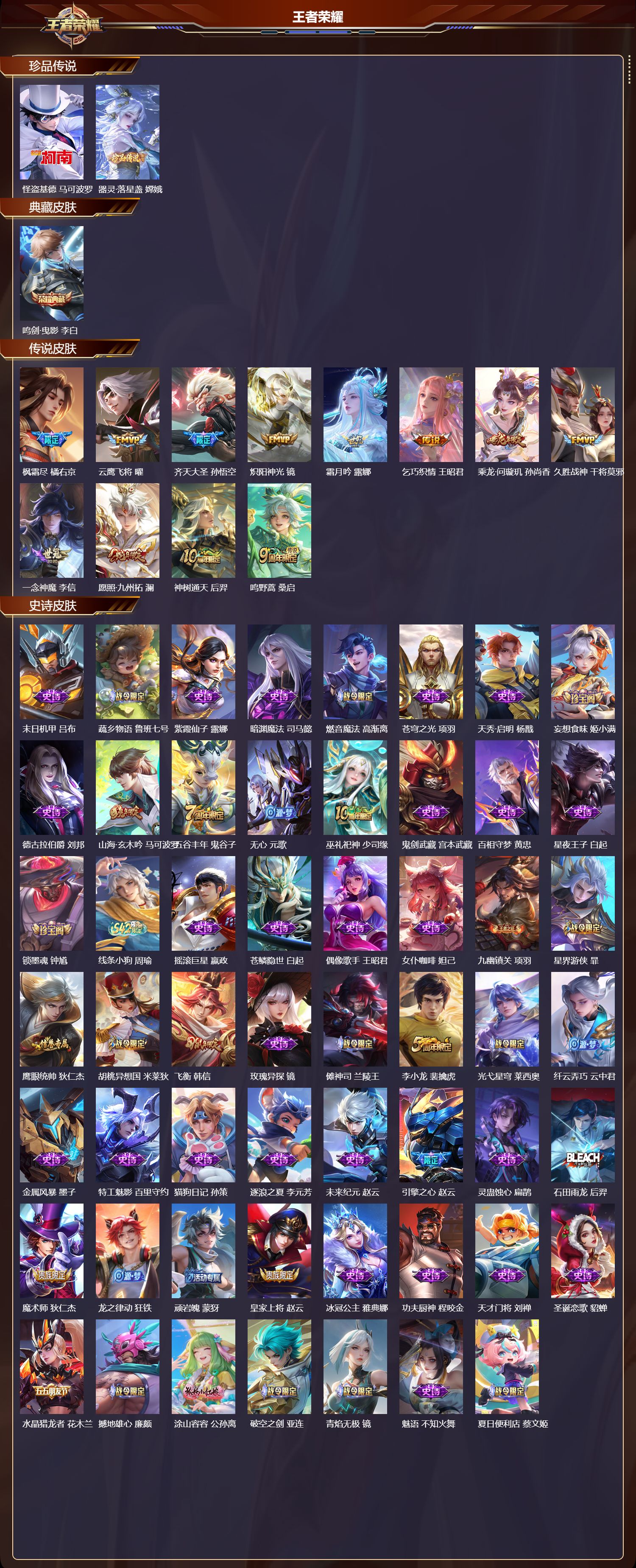 WZCMW4227522王者荣耀账号详情图6