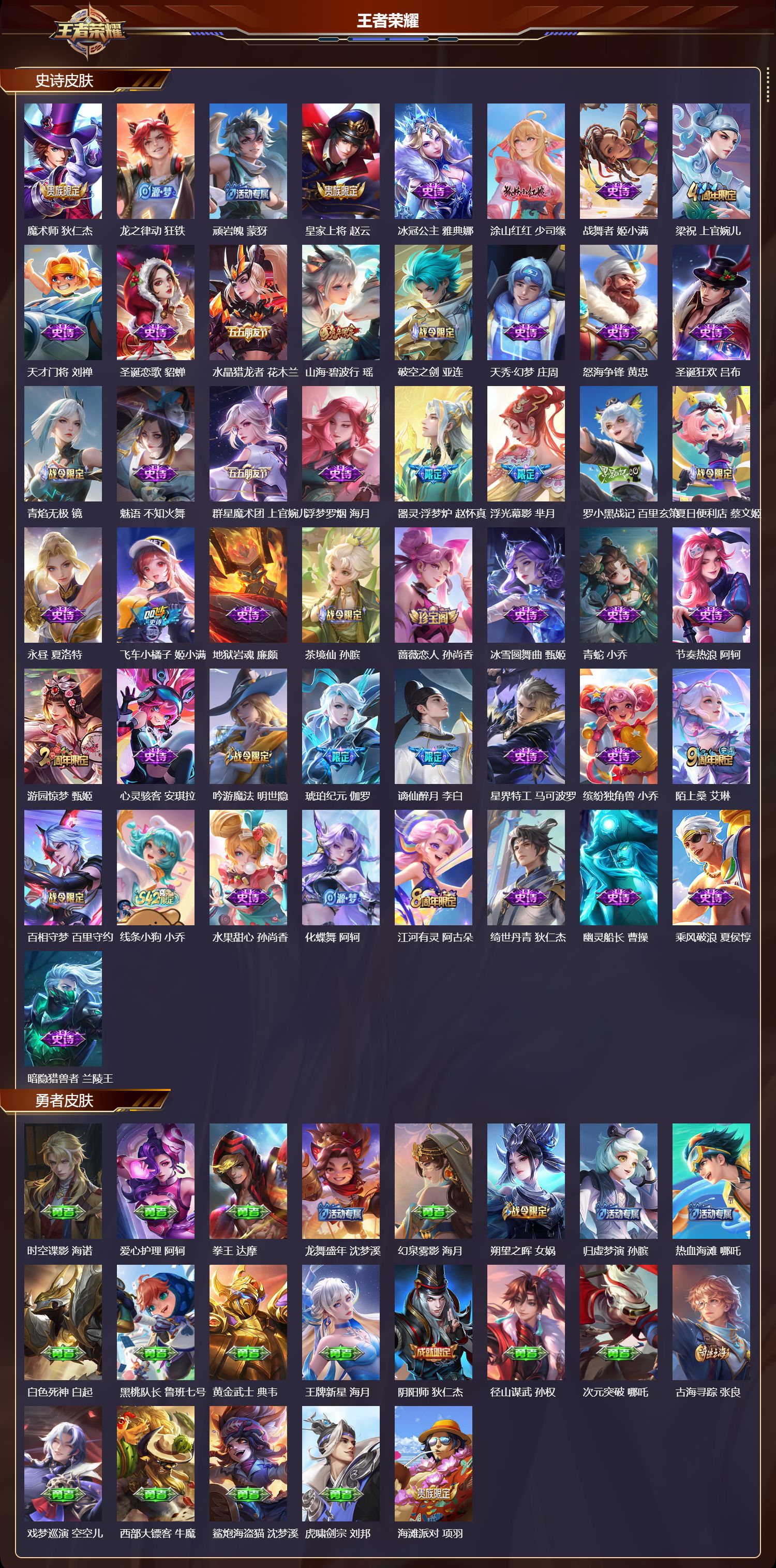 WZMK4215953王者荣耀账号详情图3