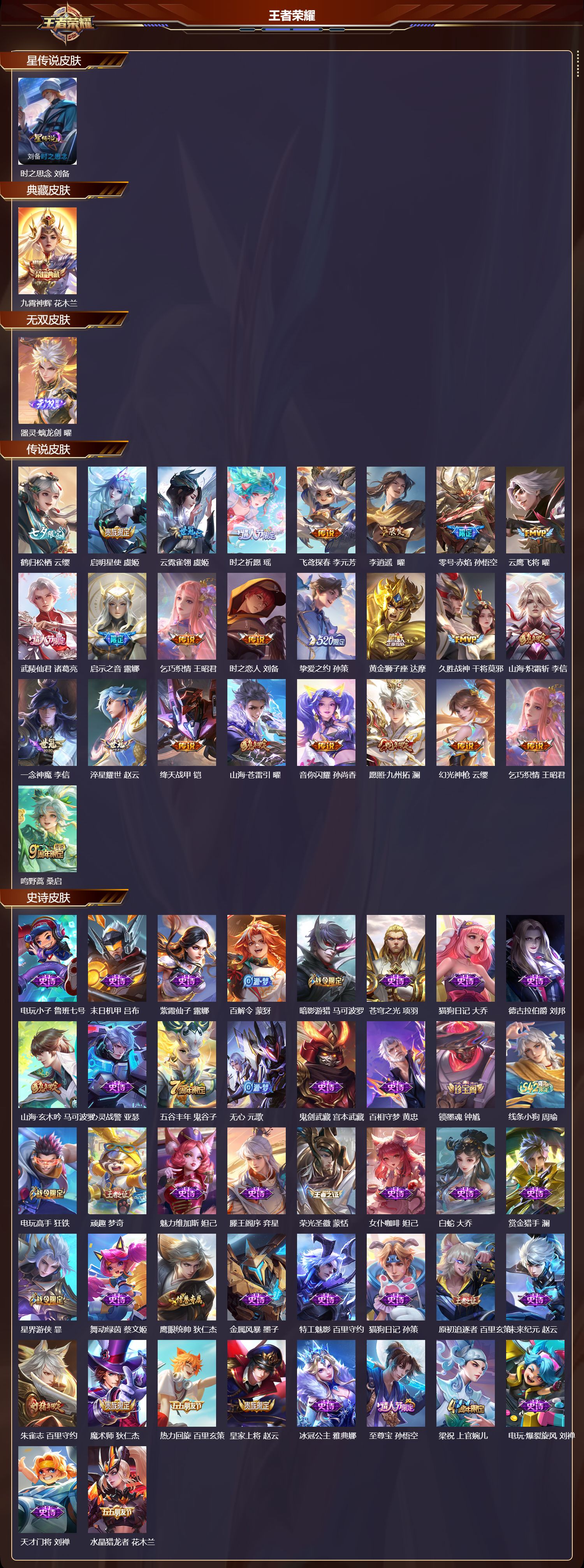 WZQM4217782王者荣耀账号详情图2