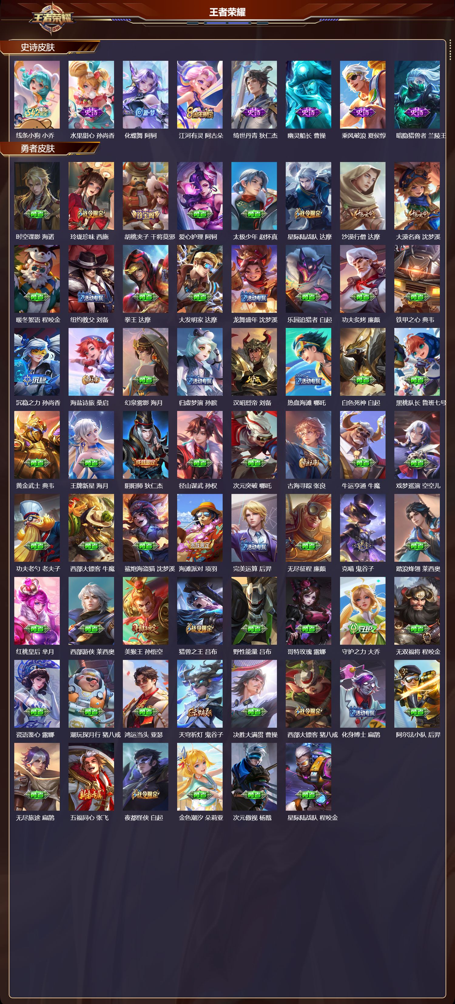 WZQM4217450王者荣耀账号详情图4