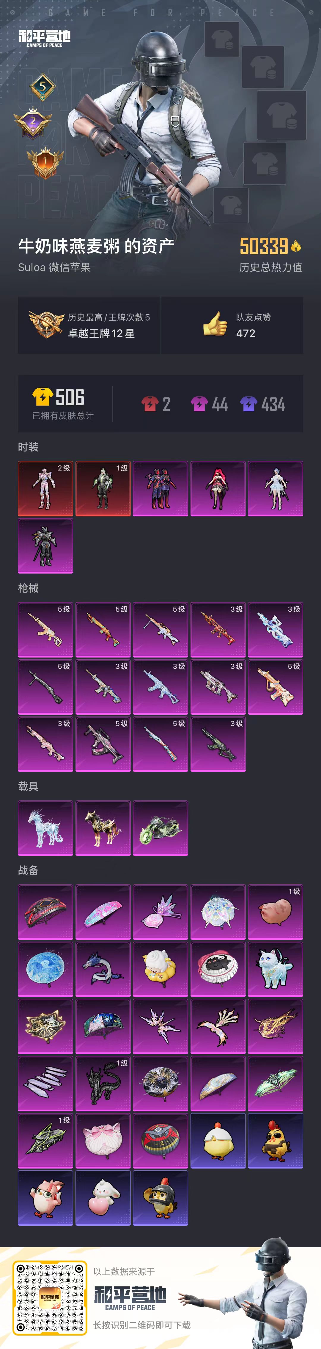 HPSJ4119345和平精英账号详情图2