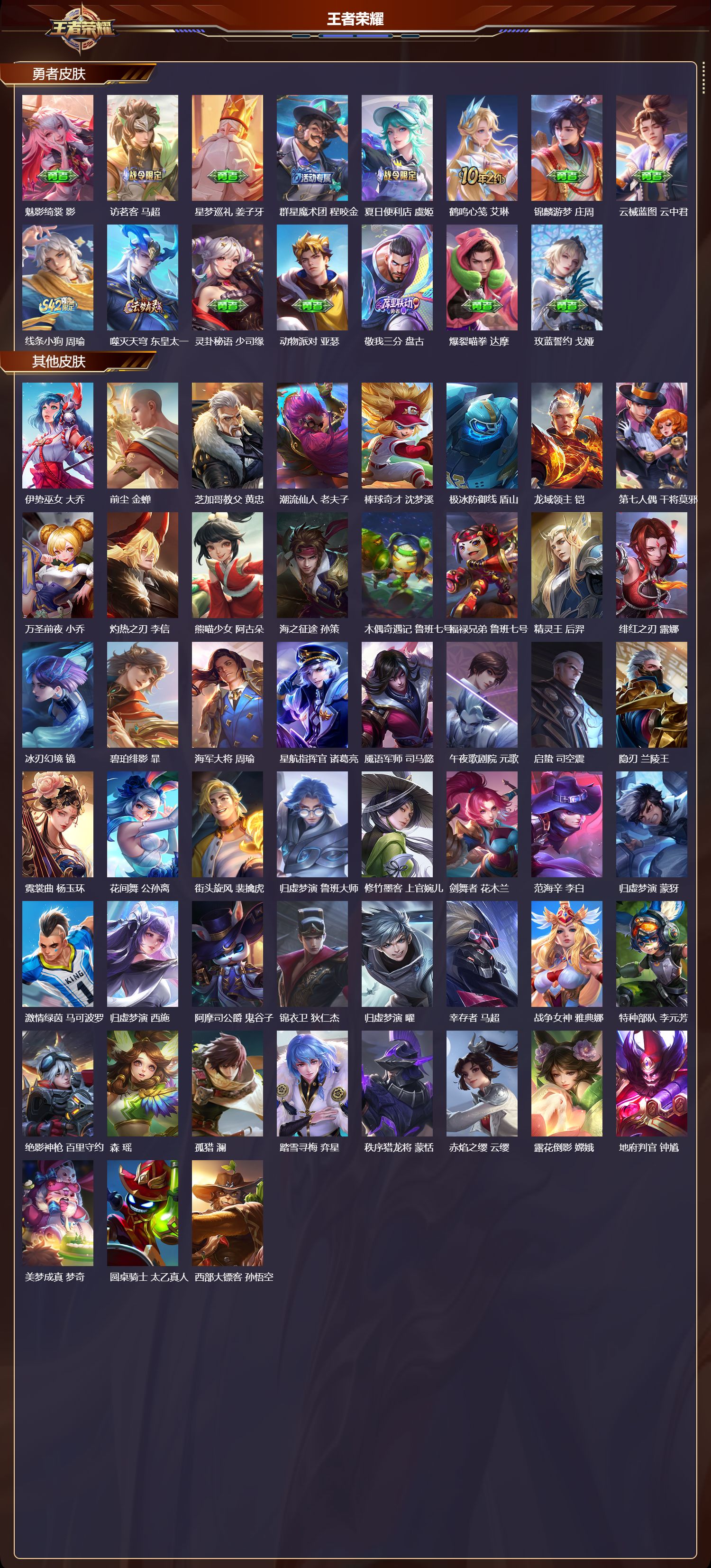 WZMK4217421王者荣耀账号详情图5