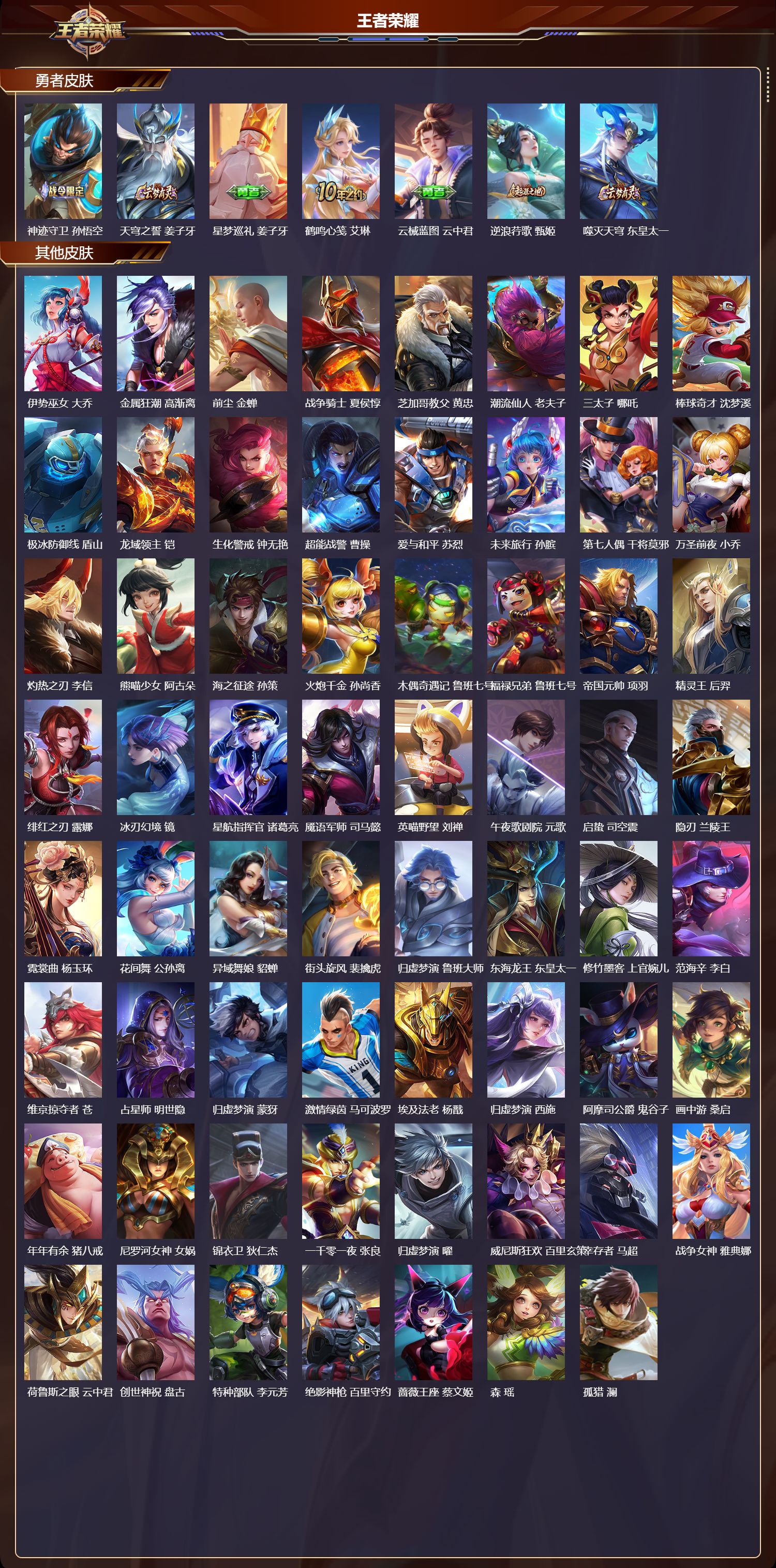 WZQM4217383王者荣耀账号详情图5