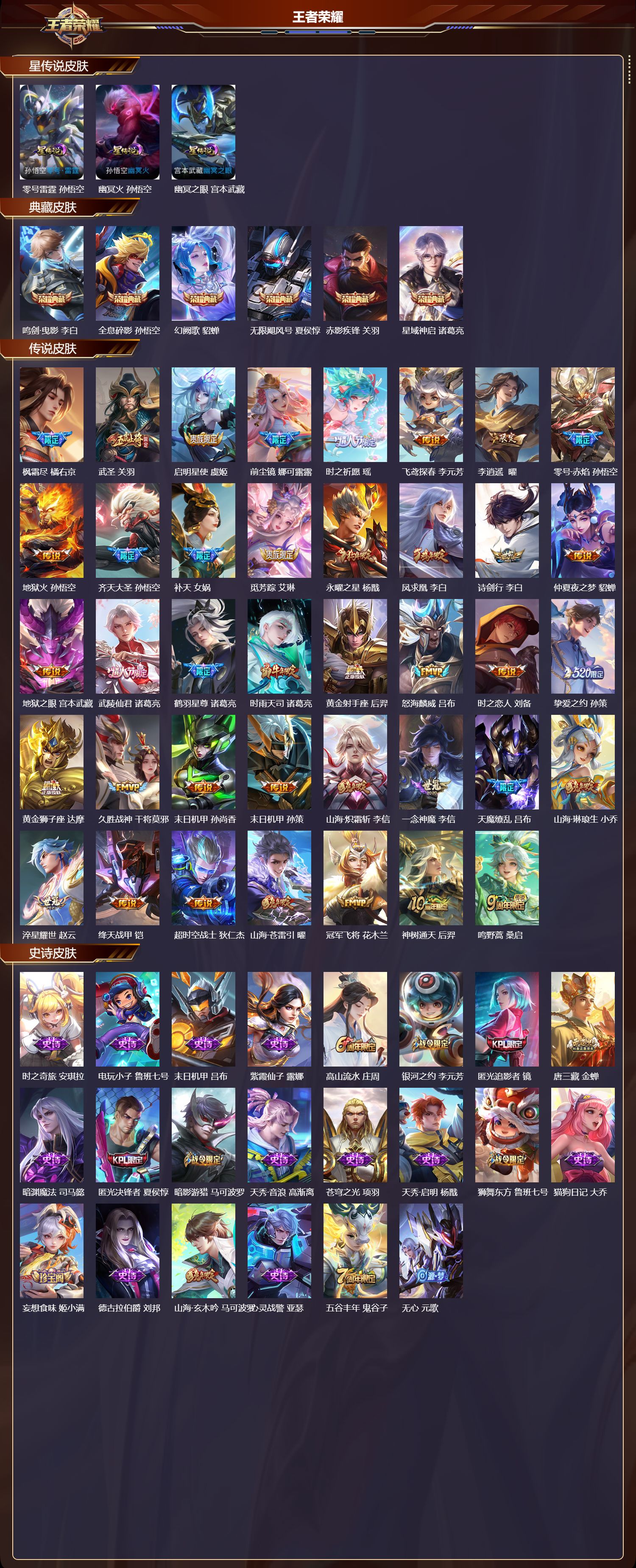 WZQM4217742王者荣耀账号详情图2