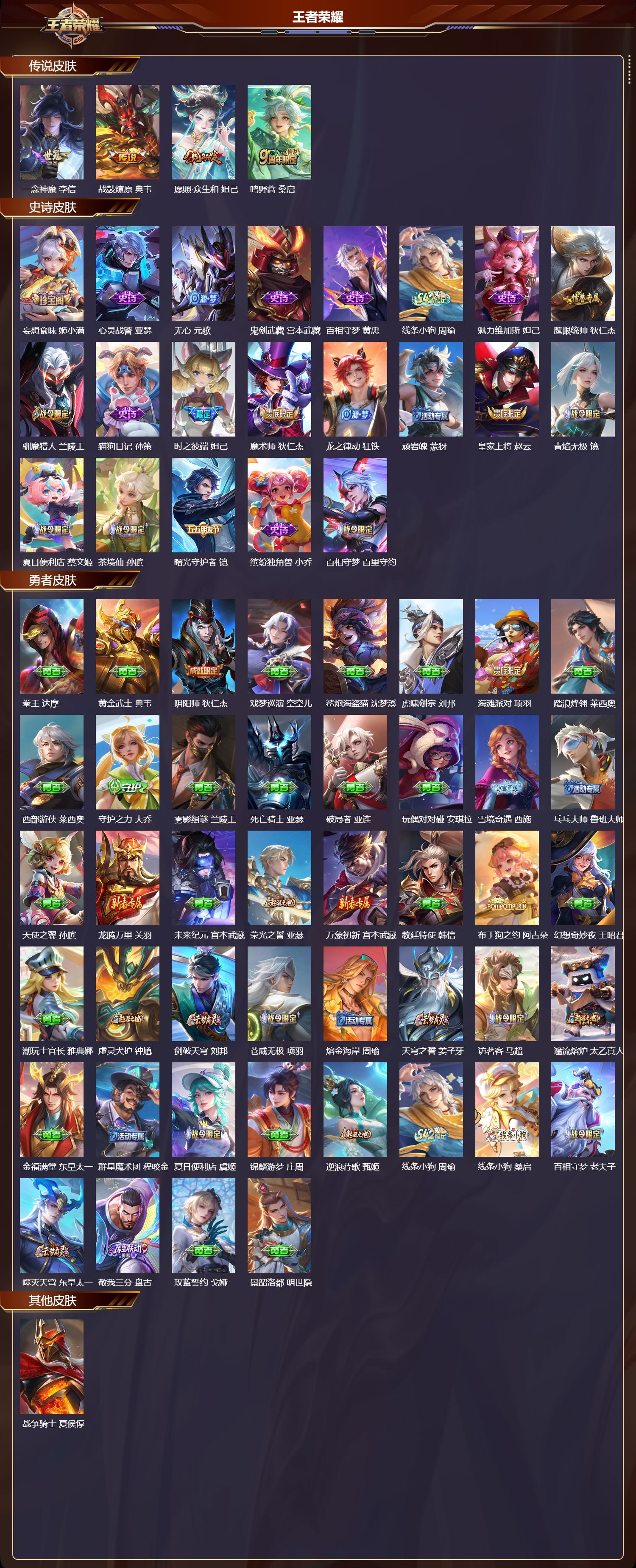 WZMK4215945王者荣耀账号详情图2