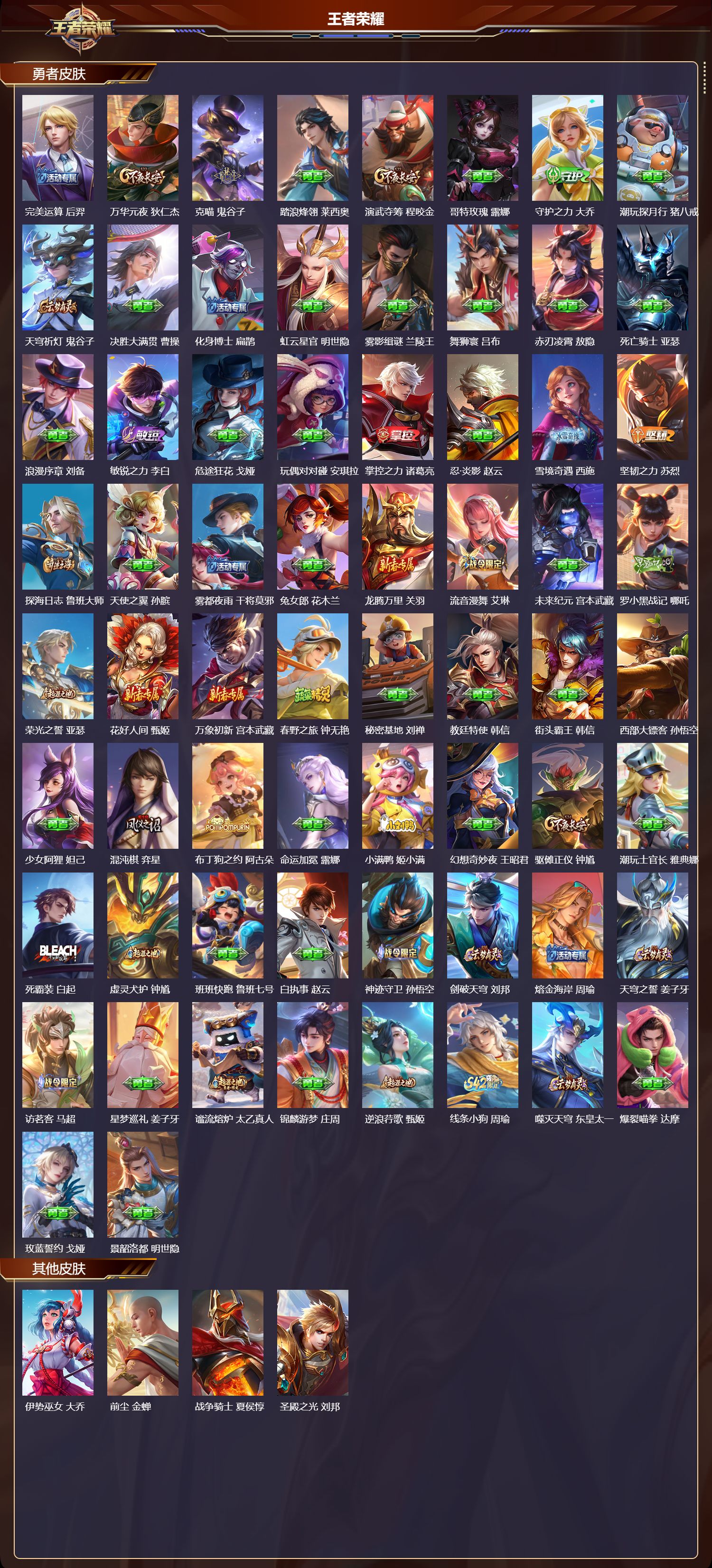 WZQM4217863王者荣耀账号详情图3