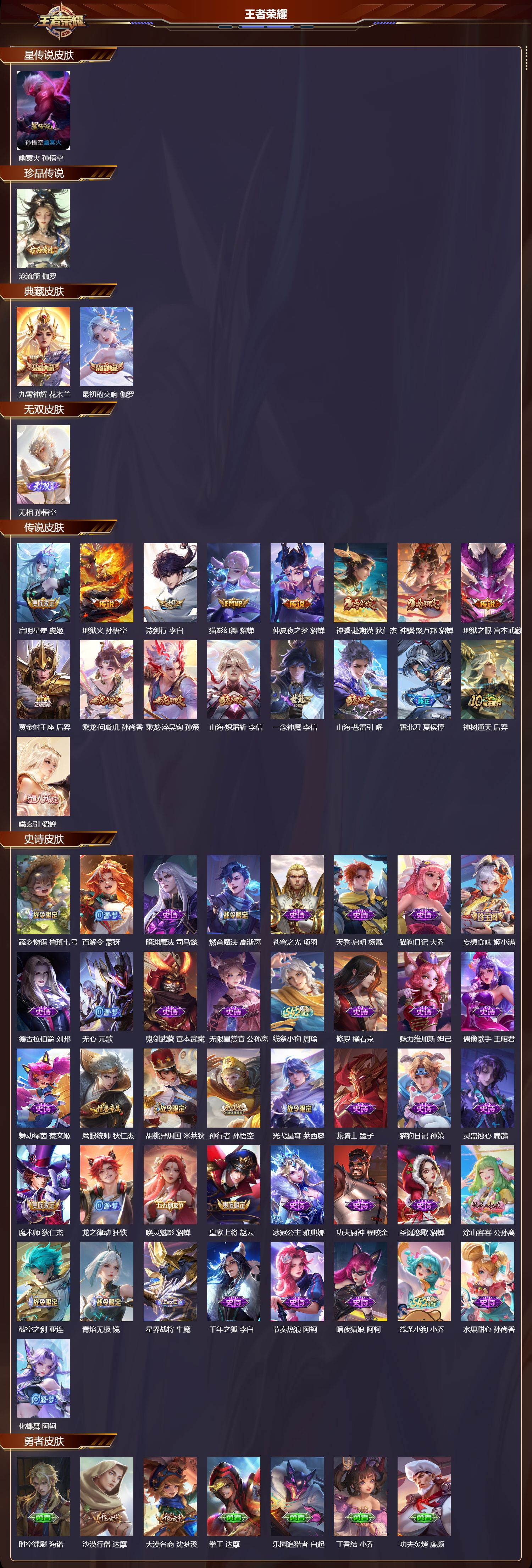 WZMK4217853王者荣耀账号详情图2