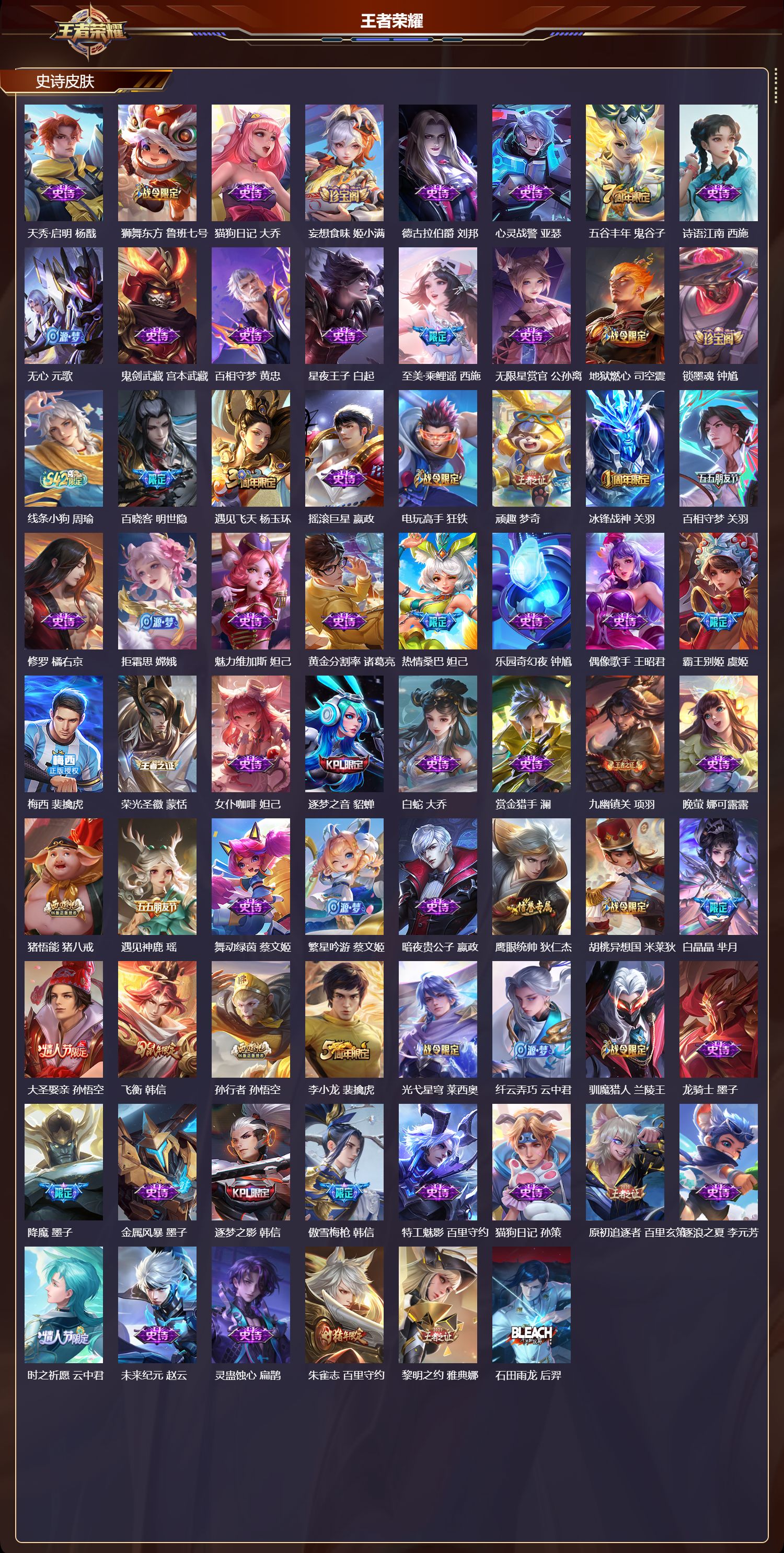 WZCMW4227539王者荣耀账号详情图7