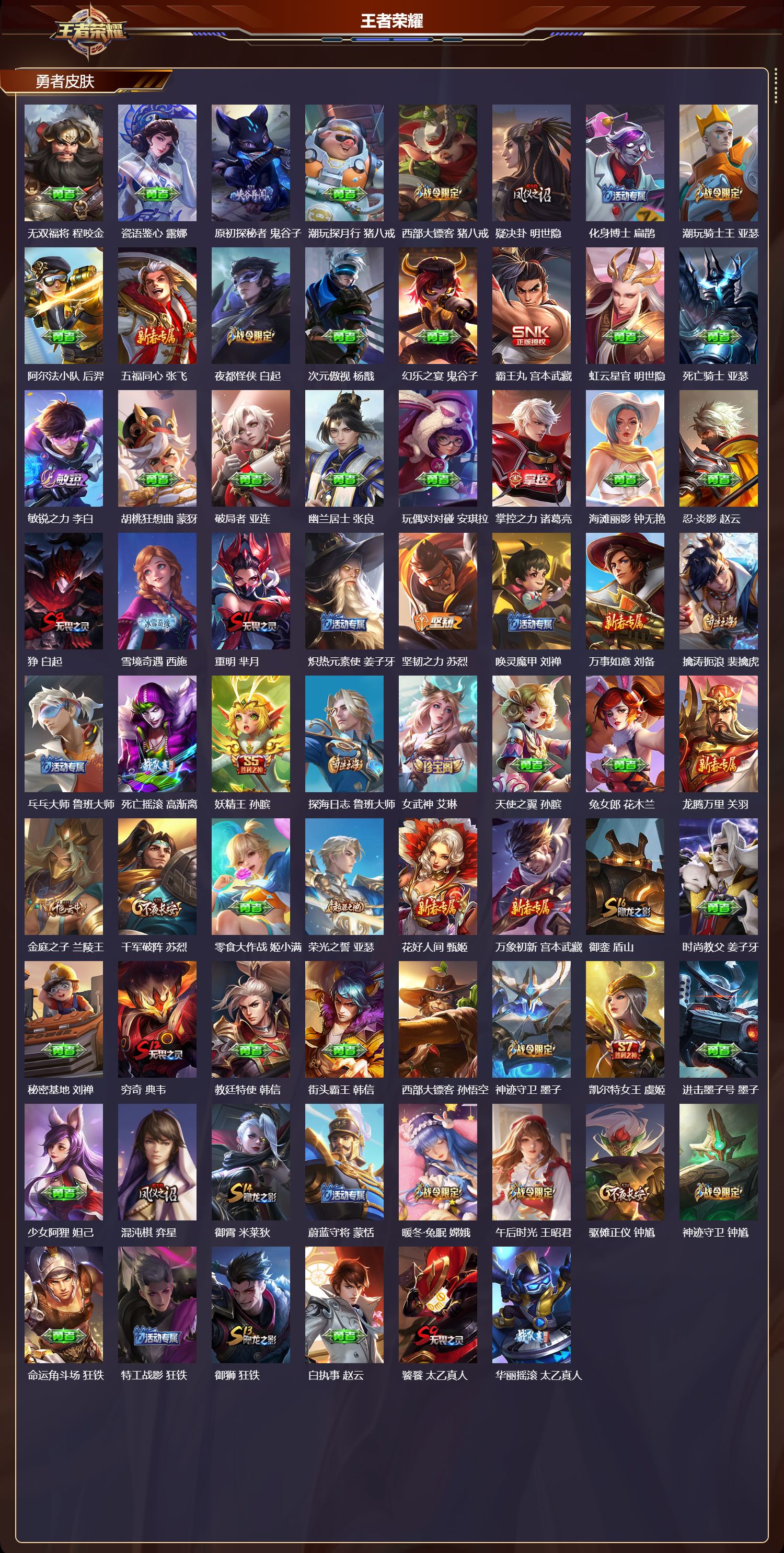 WZQM4217383王者荣耀账号详情图4