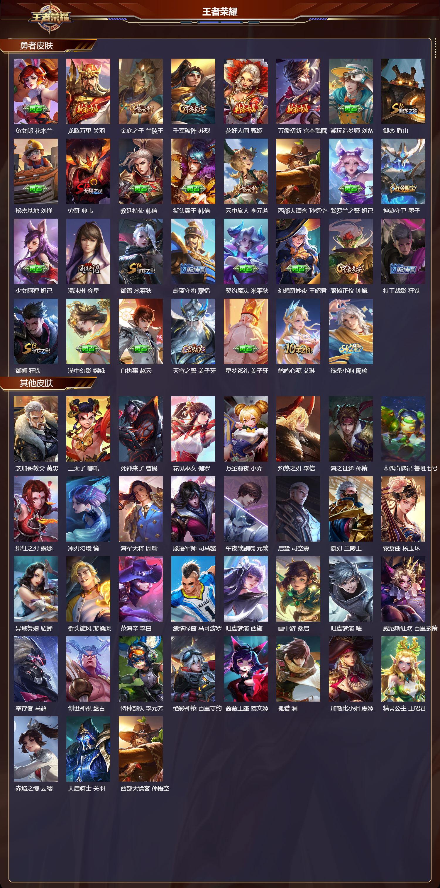 WZMK4217449王者荣耀账号详情图4