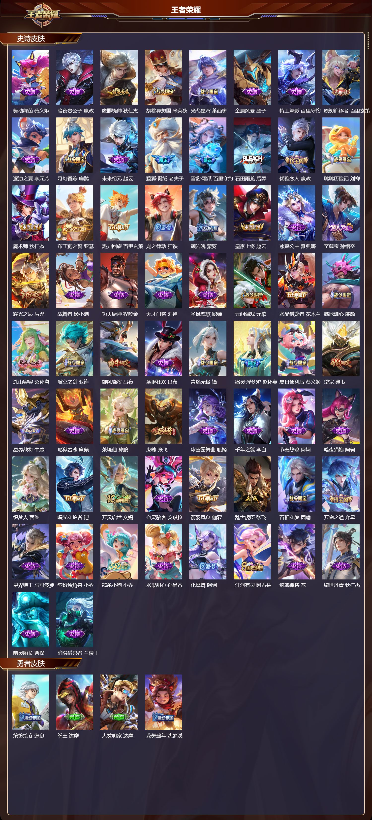 WZMK4217683王者荣耀账号详情图3