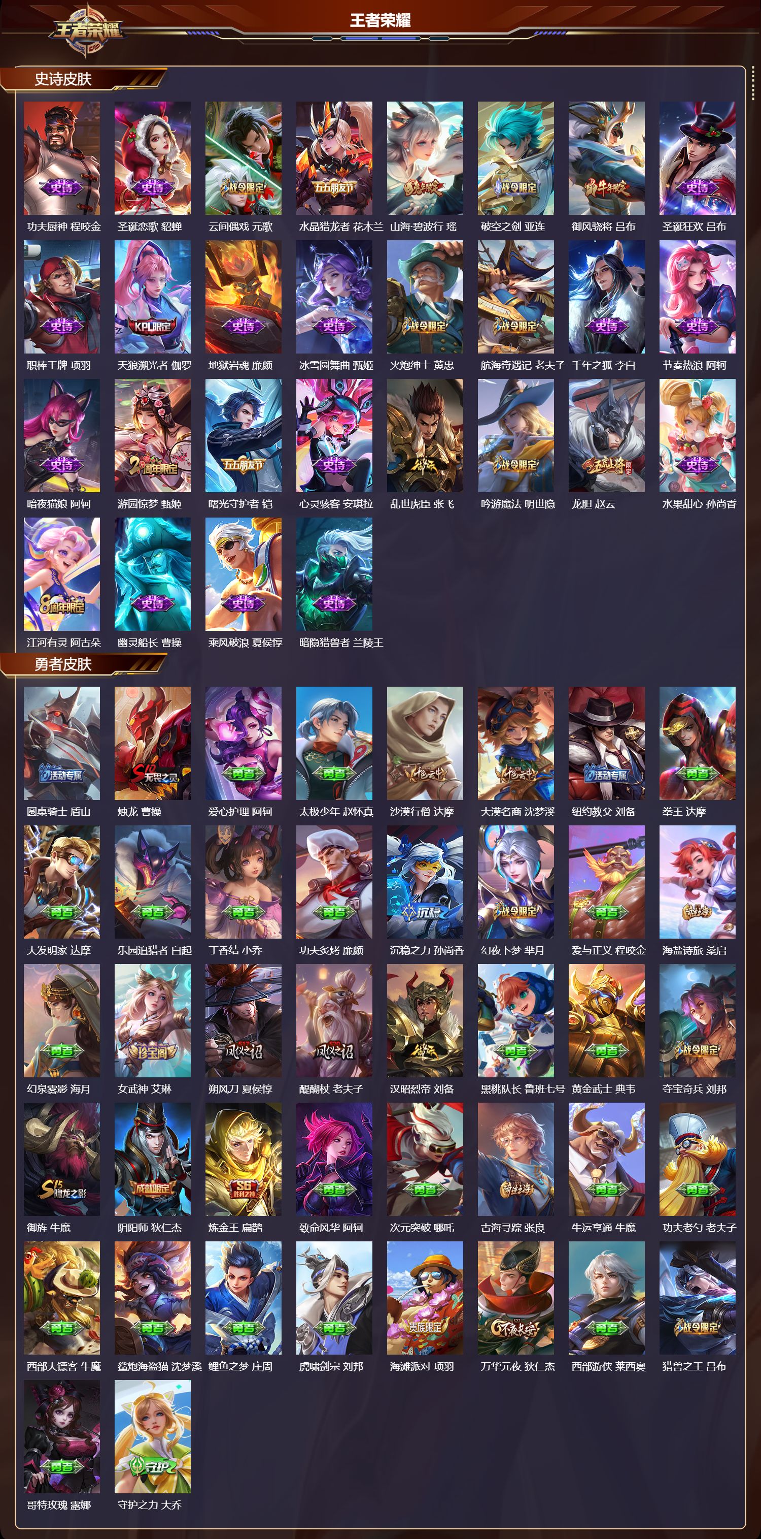 WZQM4217383王者荣耀账号详情图3