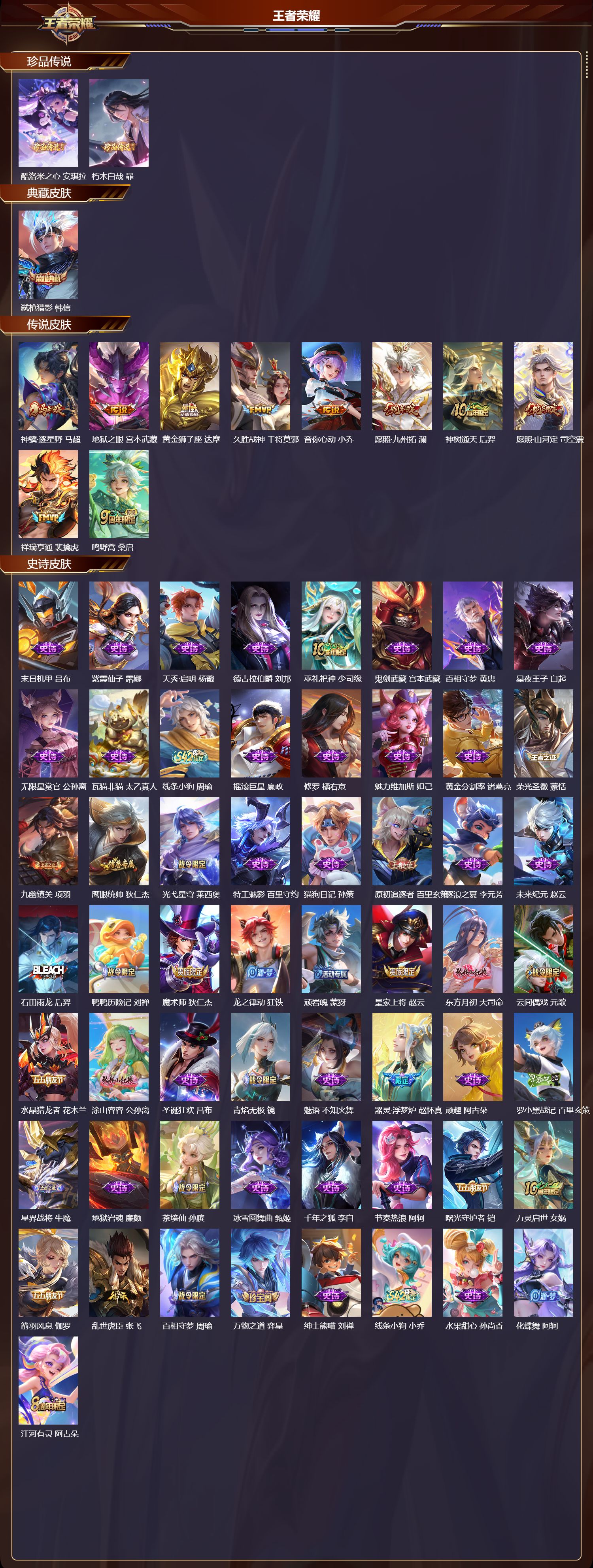 WZCMW4227484王者荣耀账号详情图8