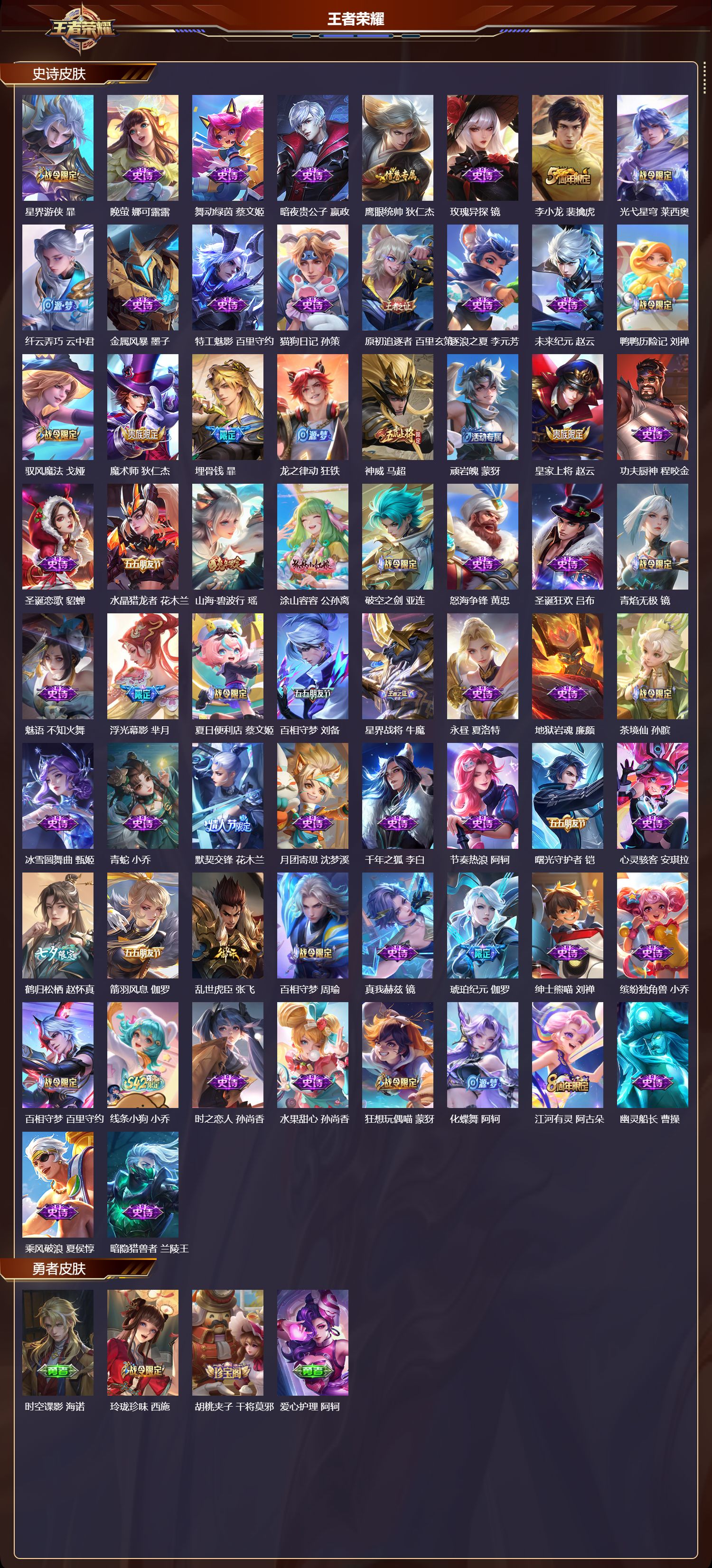 WZQM4217616王者荣耀账号详情图3