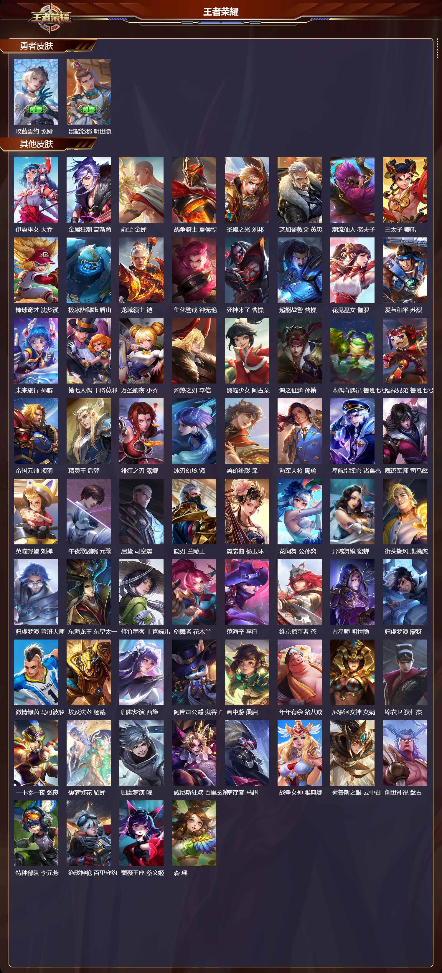 WZQM4217611王者荣耀账号详情图8