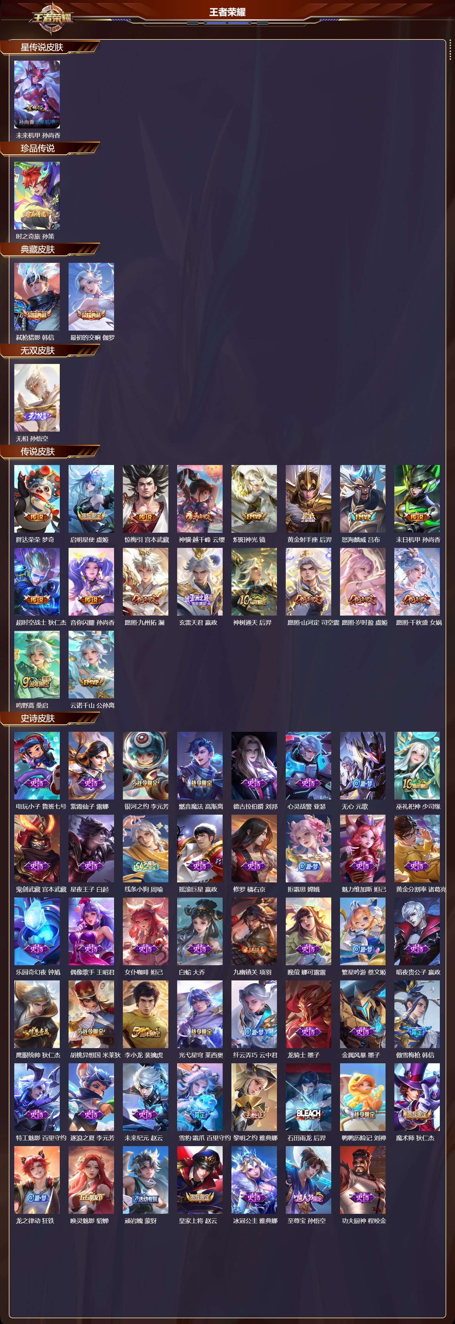 WZMK4217743王者荣耀账号详情图2