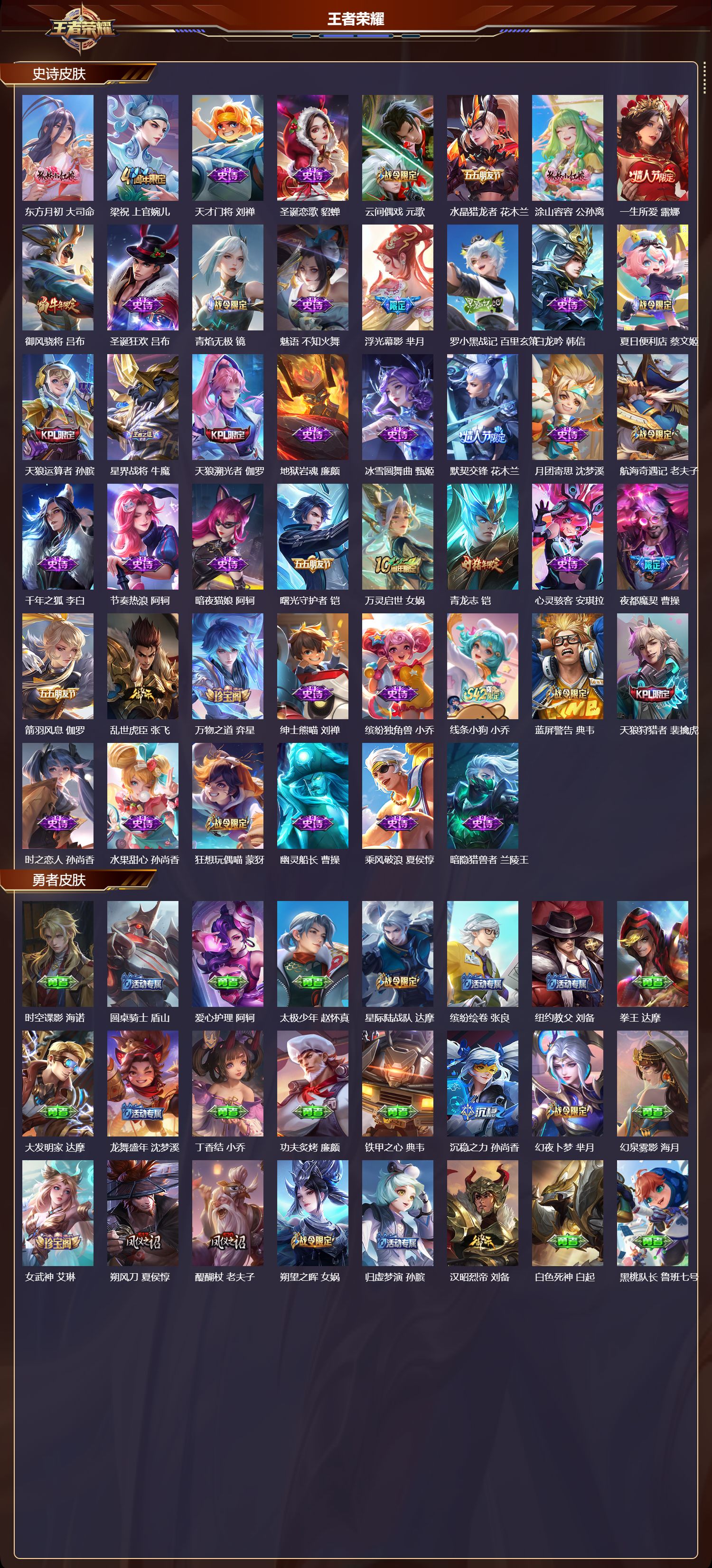 WZQM4217531王者荣耀账号详情图4