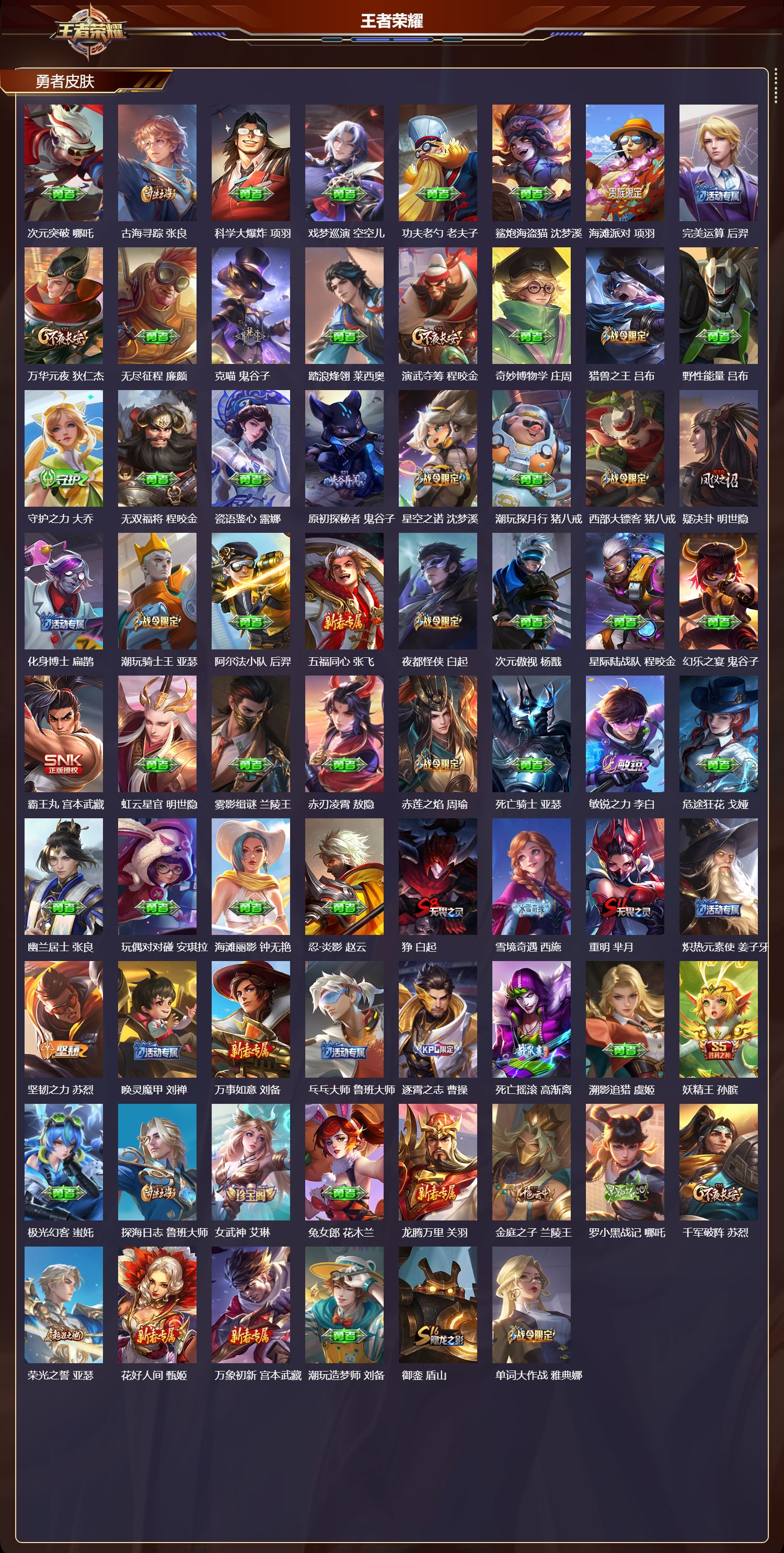 WZQM4215935王者荣耀账号详情图5