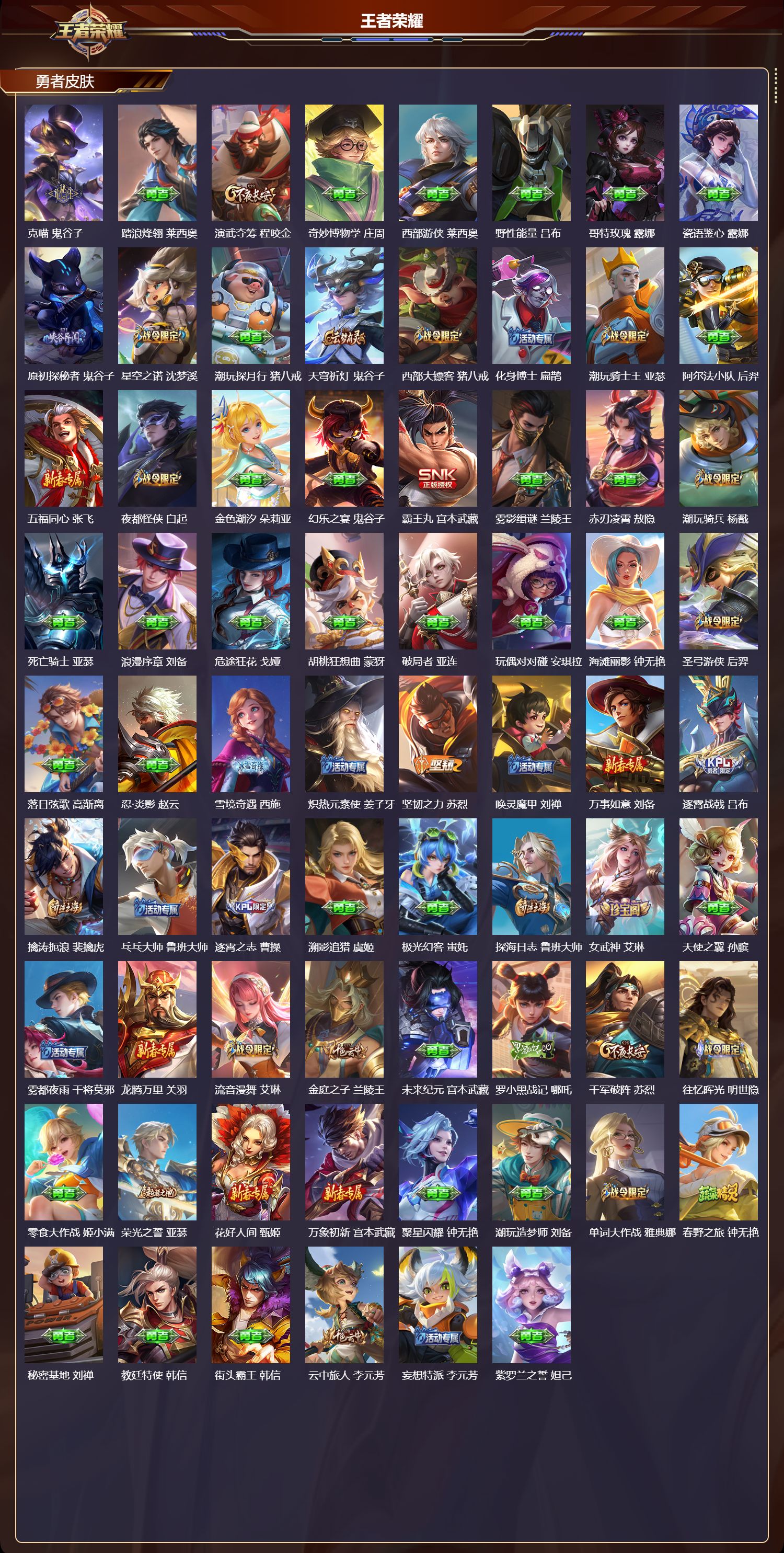 WZQM4217786王者荣耀账号详情图6