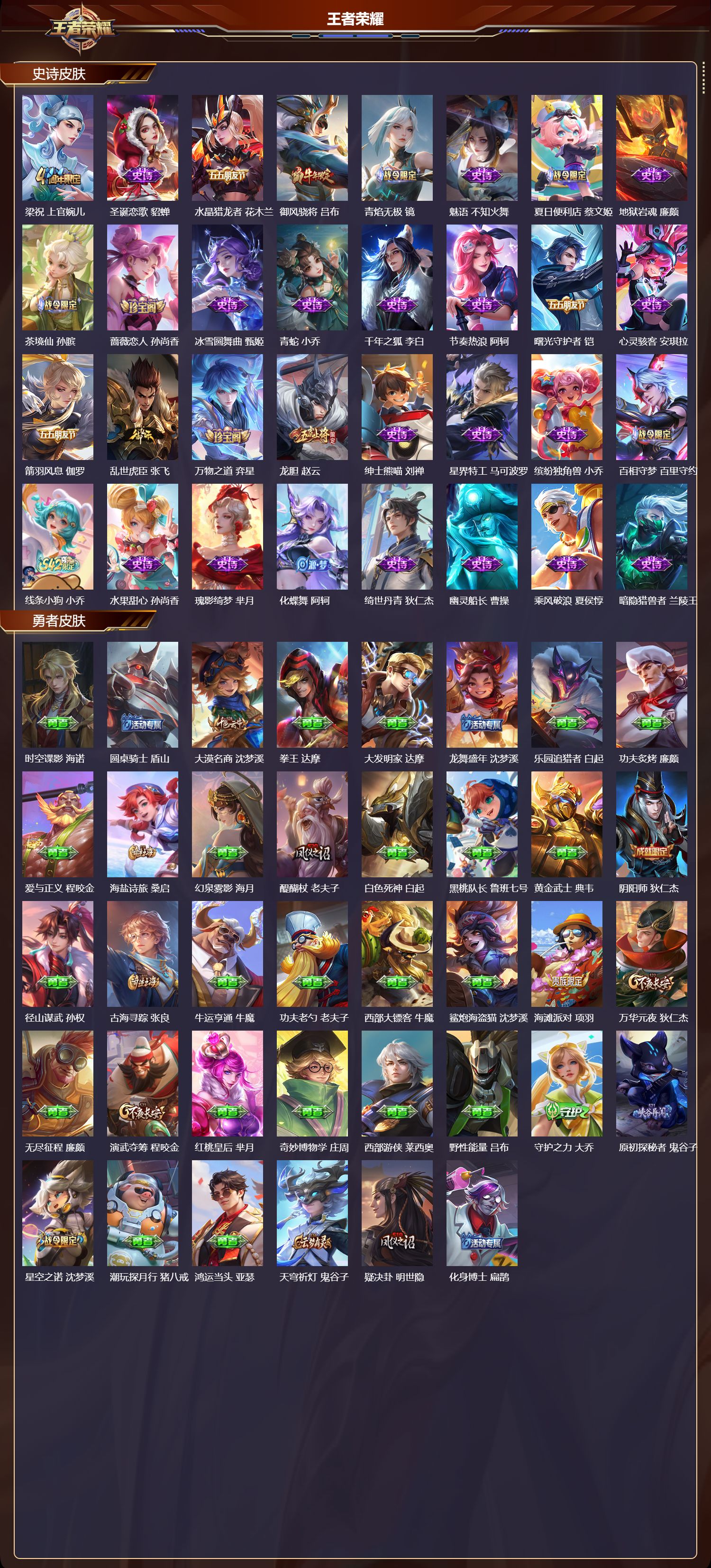 WZMK4217743王者荣耀账号详情图3