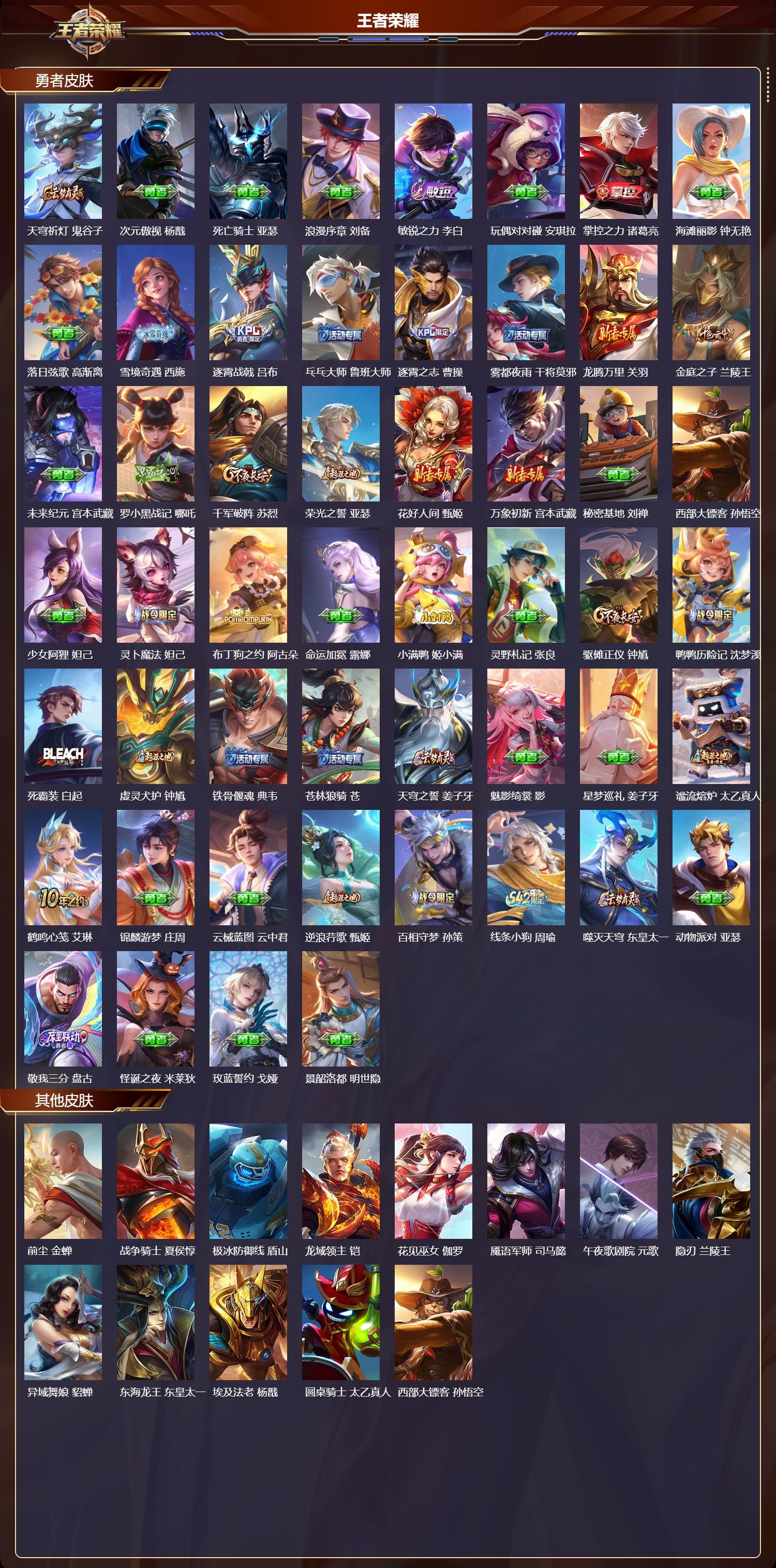 WZQM4217802王者荣耀账号详情图3