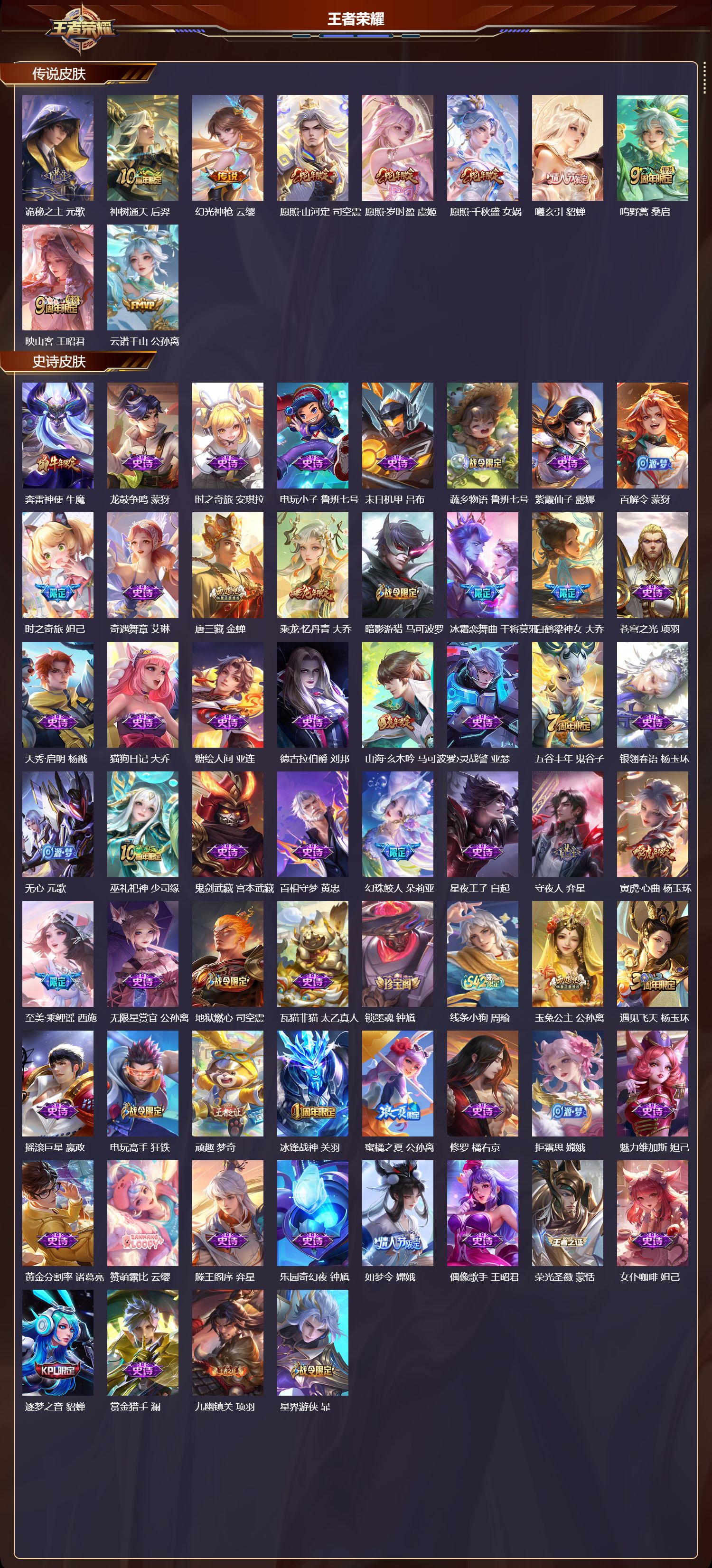 WZQM4217786王者荣耀账号详情图3