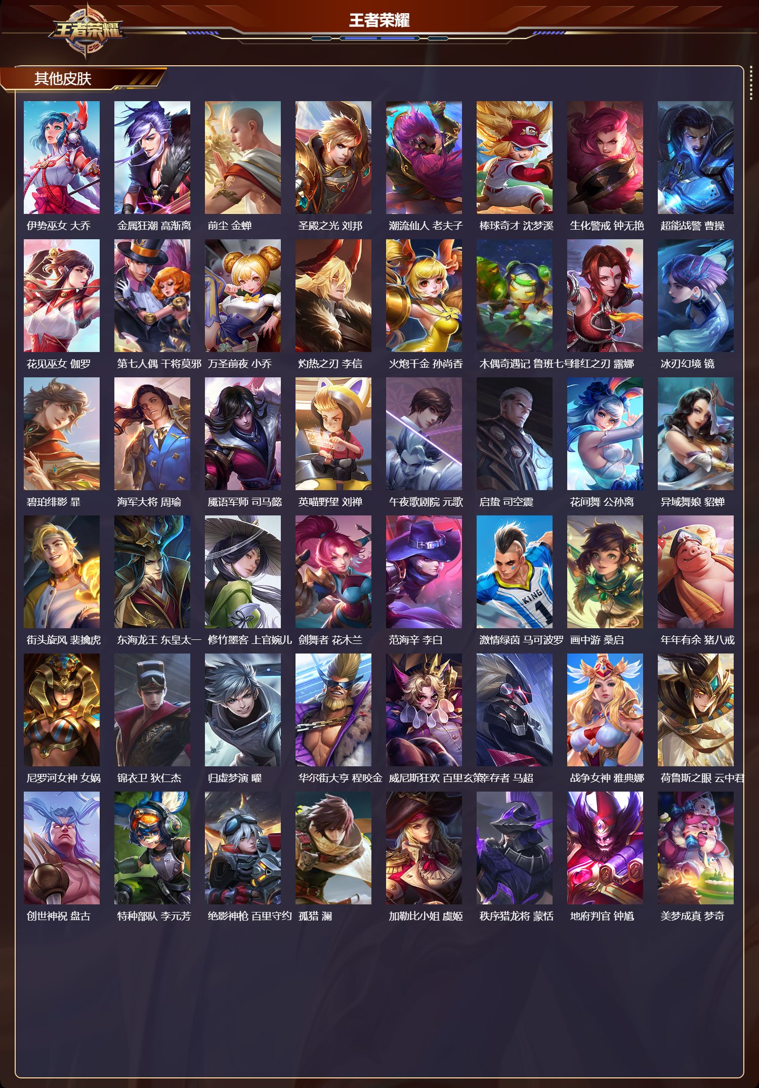 WZQM4217466王者荣耀账号详情图5