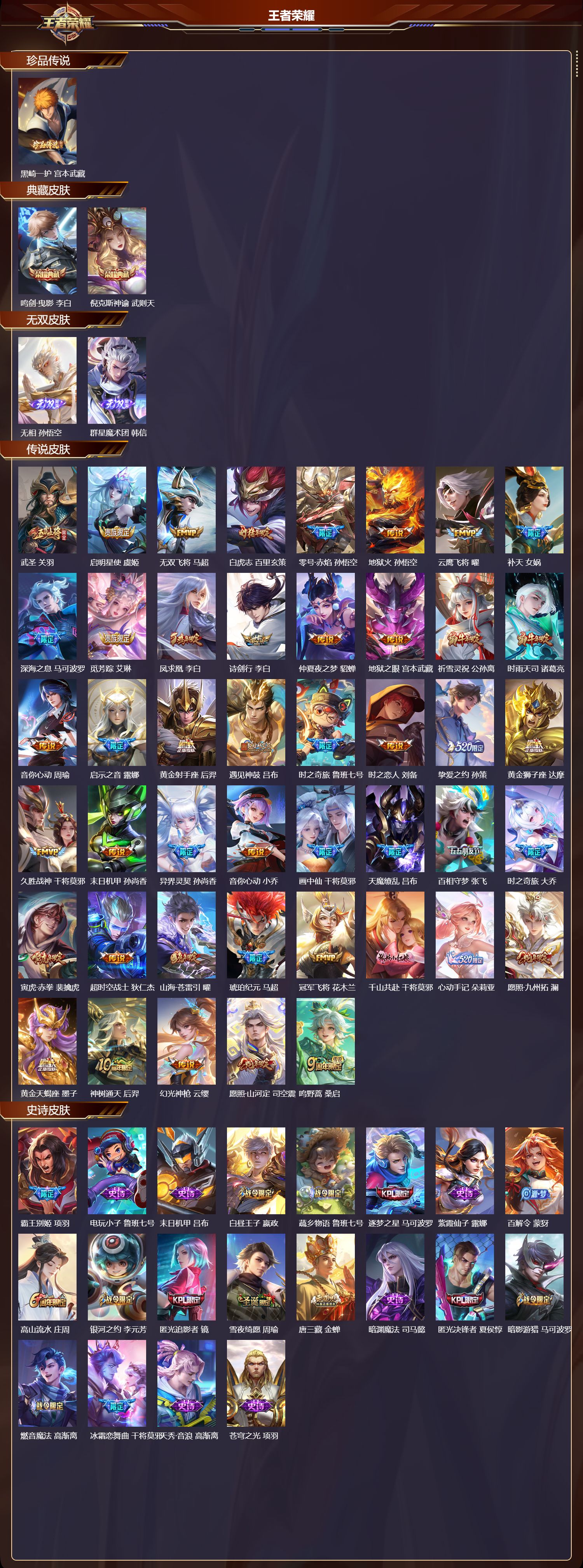 WZCMW4227539王者荣耀账号详情图6