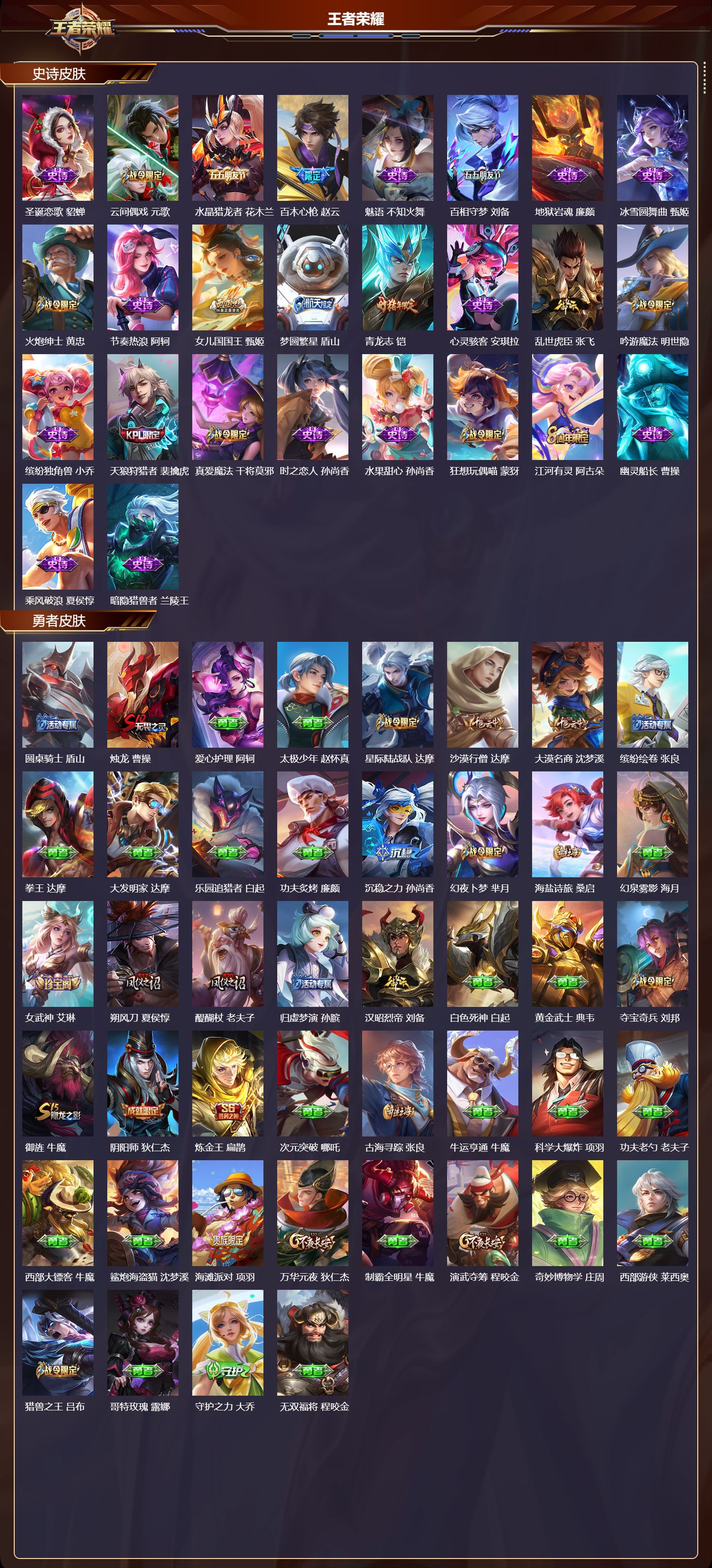 WZQM4217466王者荣耀账号详情图3