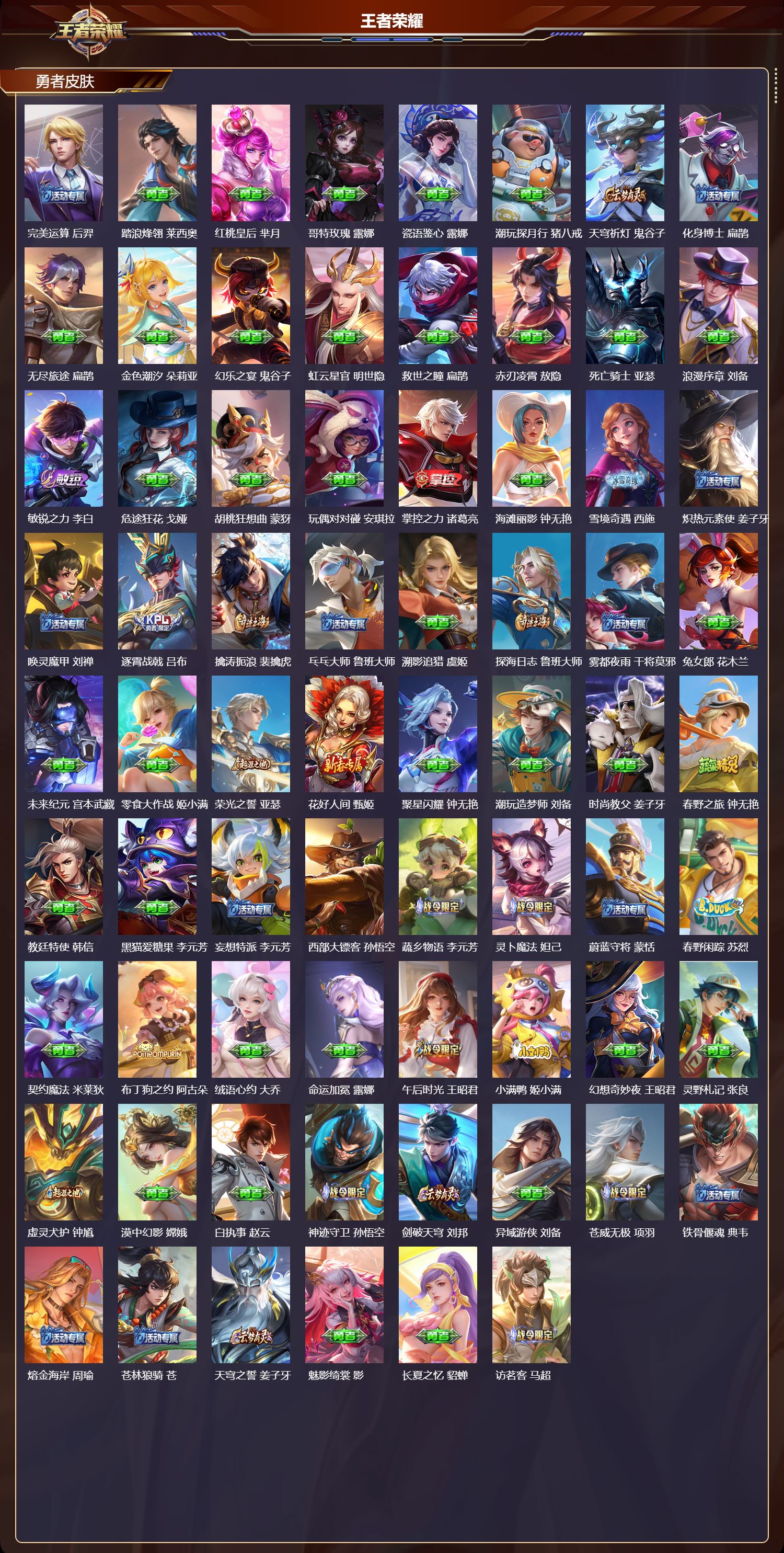 WZMK4215953王者荣耀账号详情图4