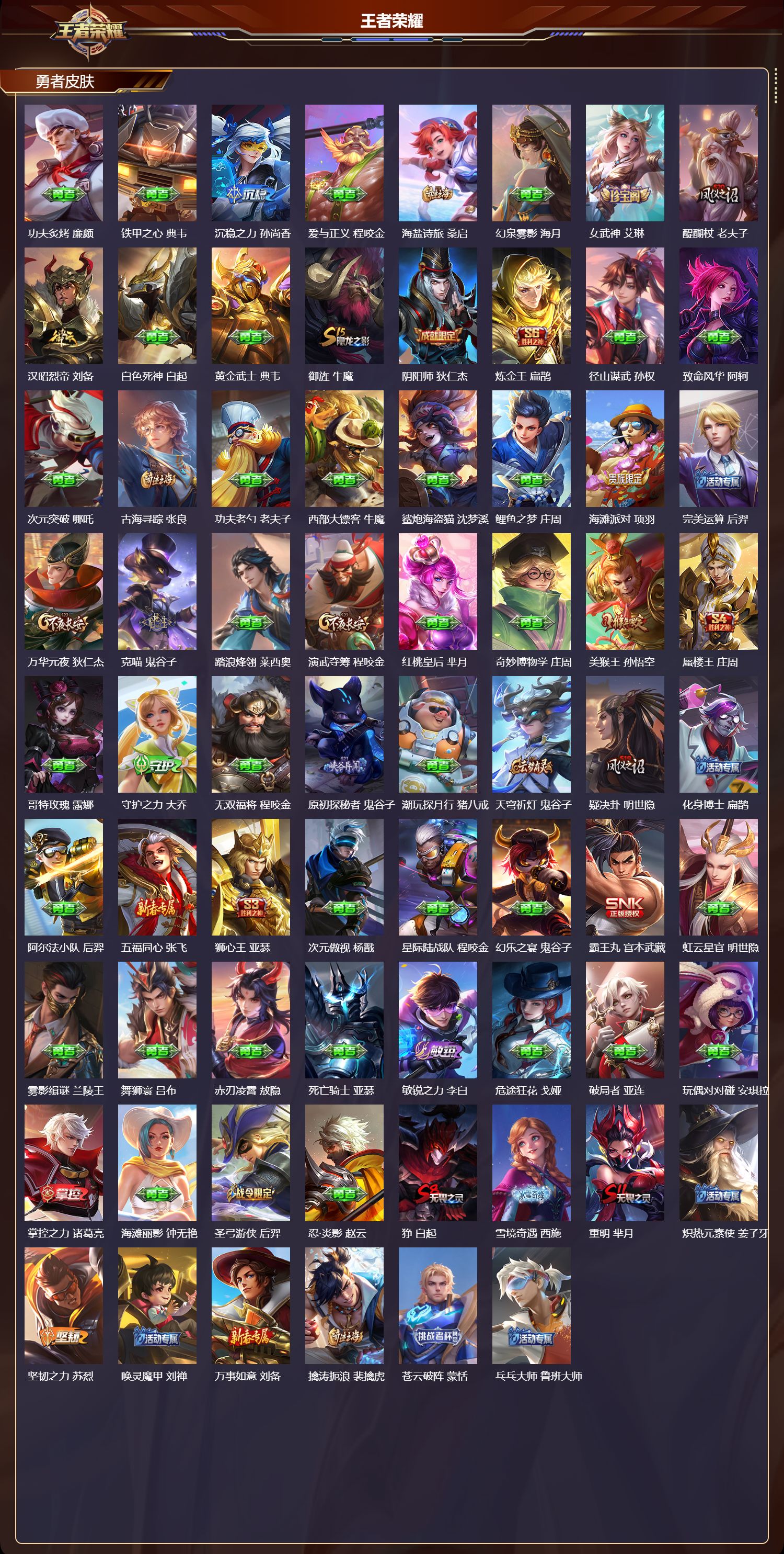 WZQM4217694王者荣耀账号详情图4