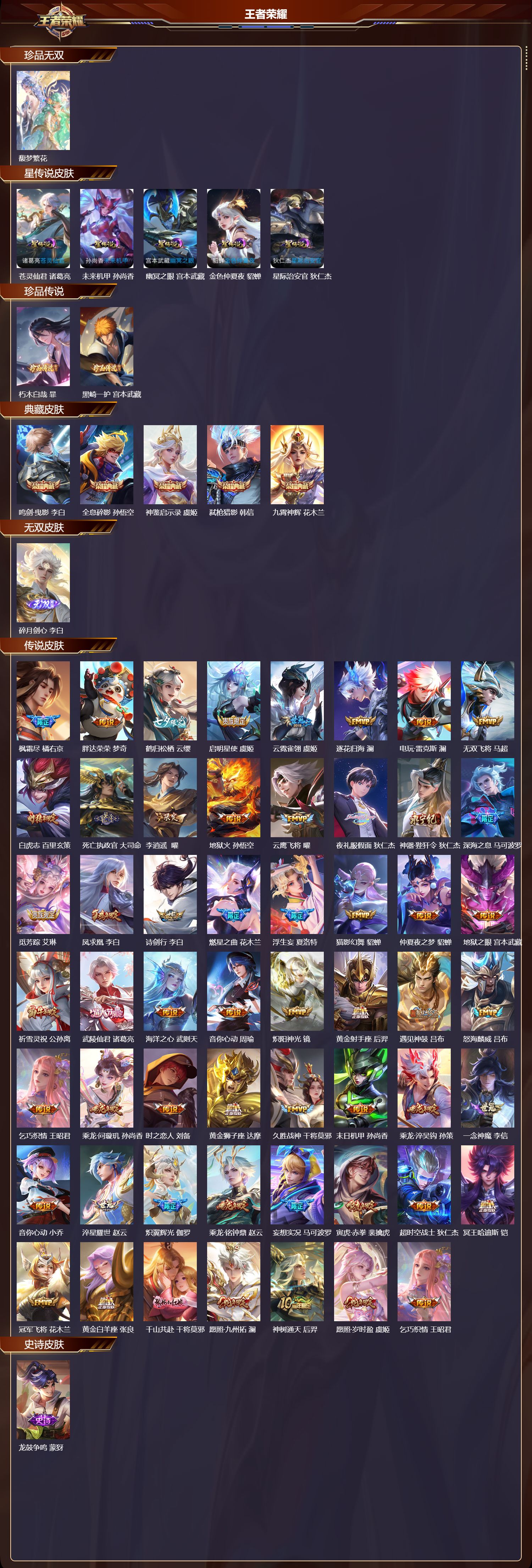 WZQM4217611王者荣耀账号详情图2