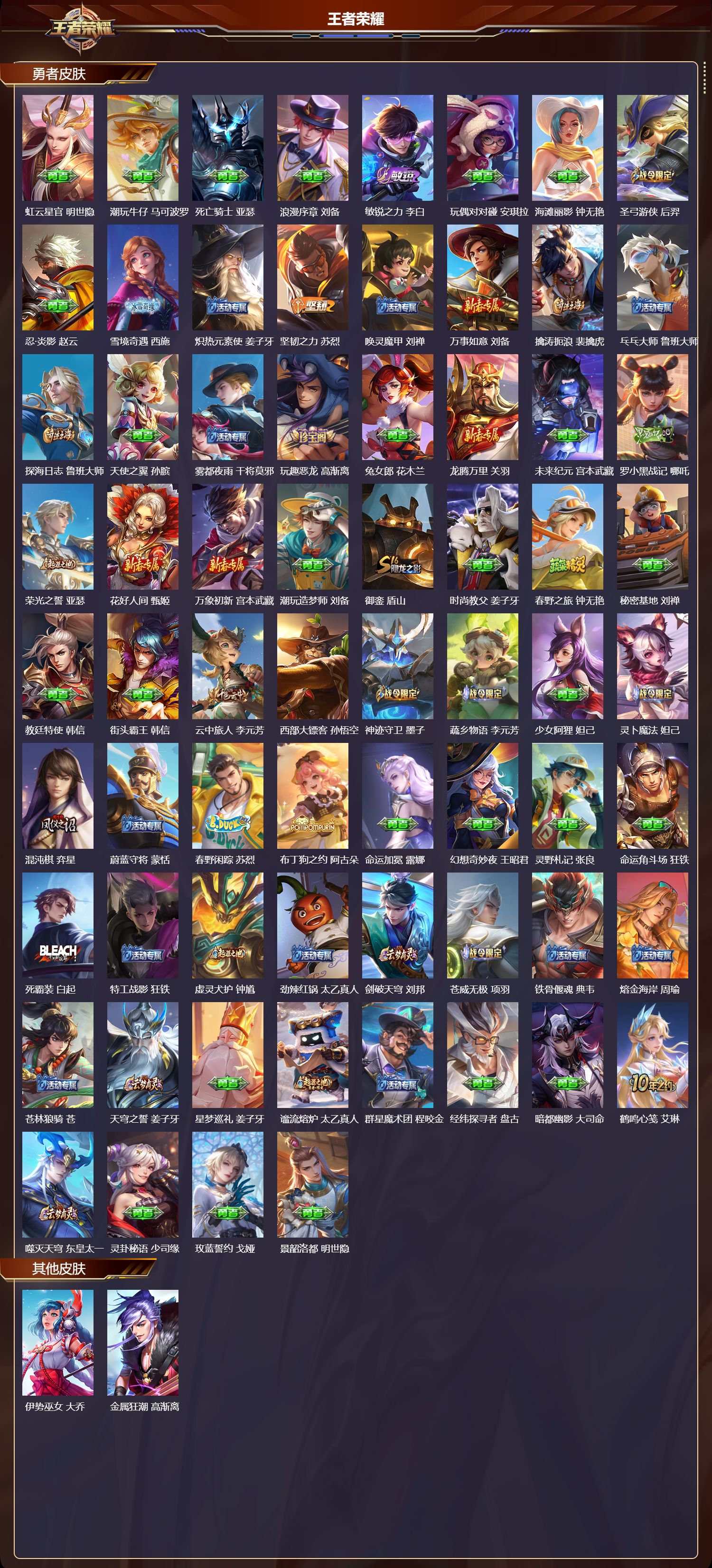 WZCMW4227385王者荣耀账号详情图8