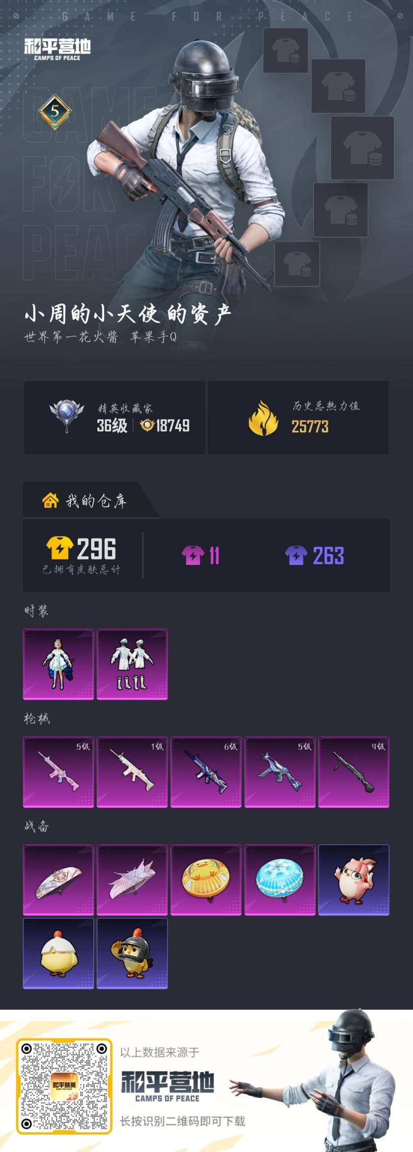 HPSJ4119782和平精英账号详情图2