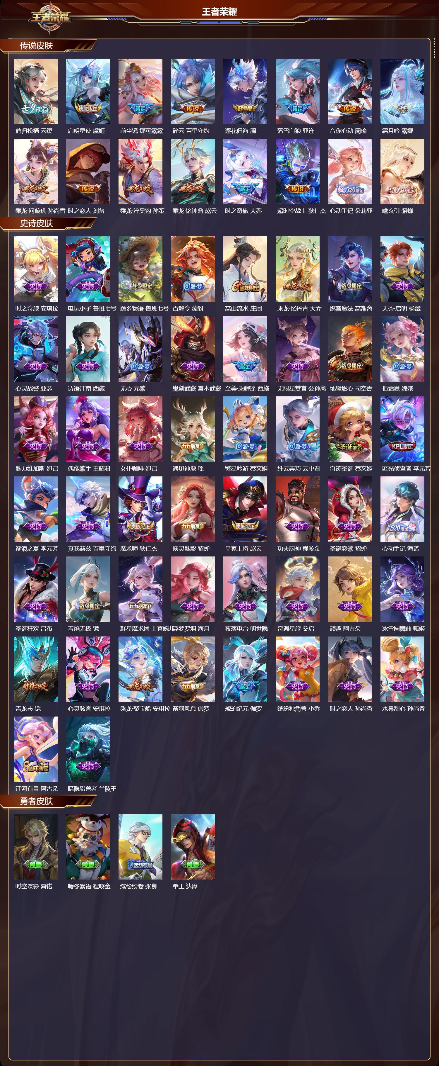 WZMK4217377王者荣耀账号详情图2