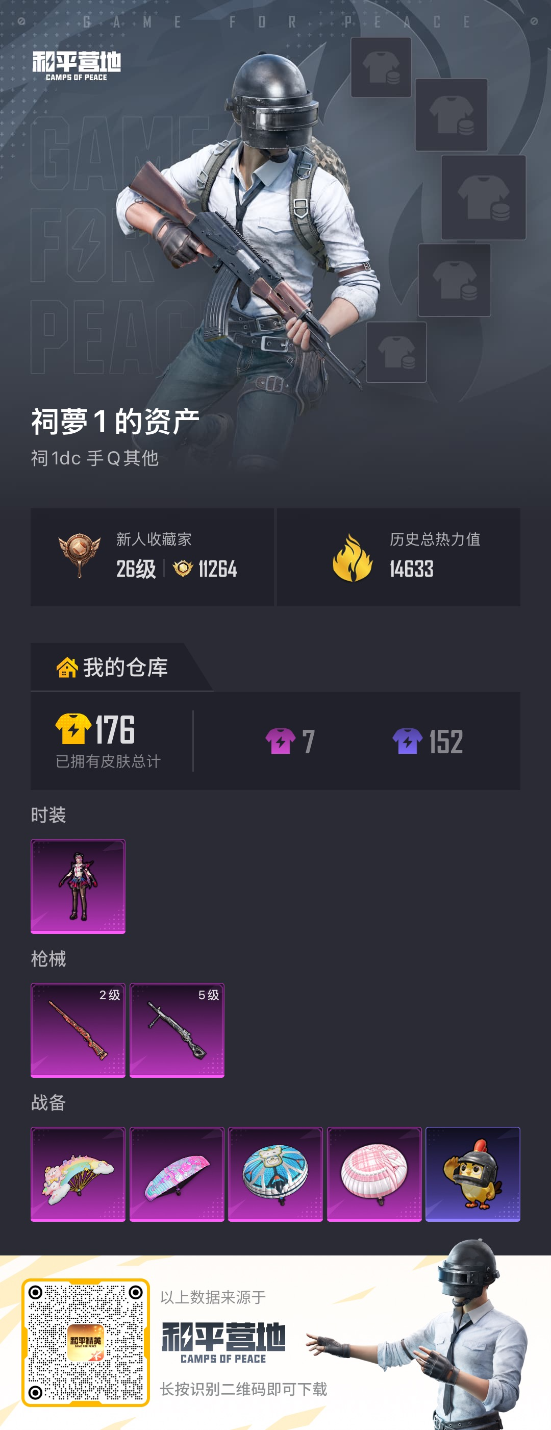 HPSJ4119822和平精英账号详情图2