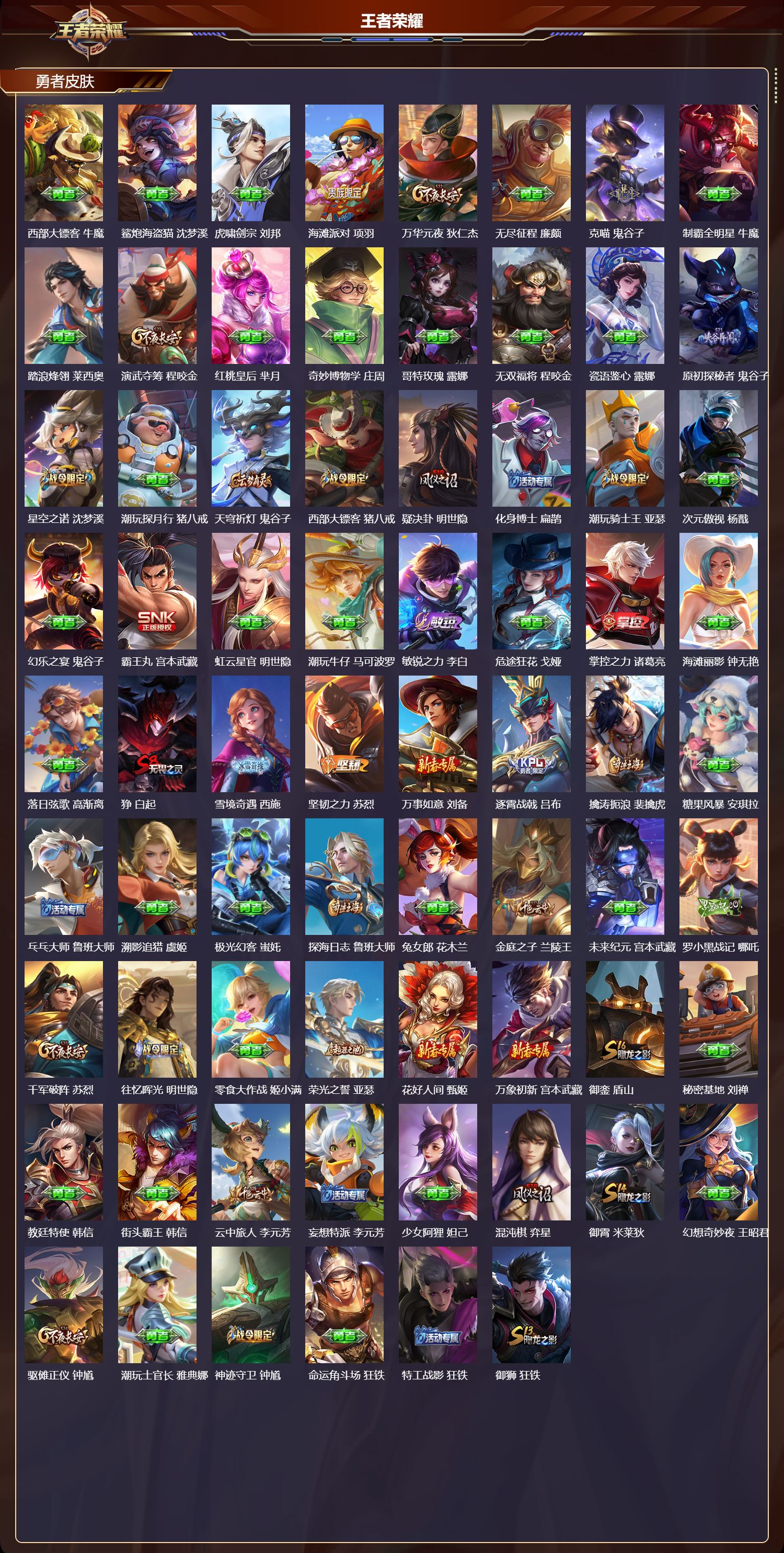 WZQM4217845王者荣耀账号详情图4