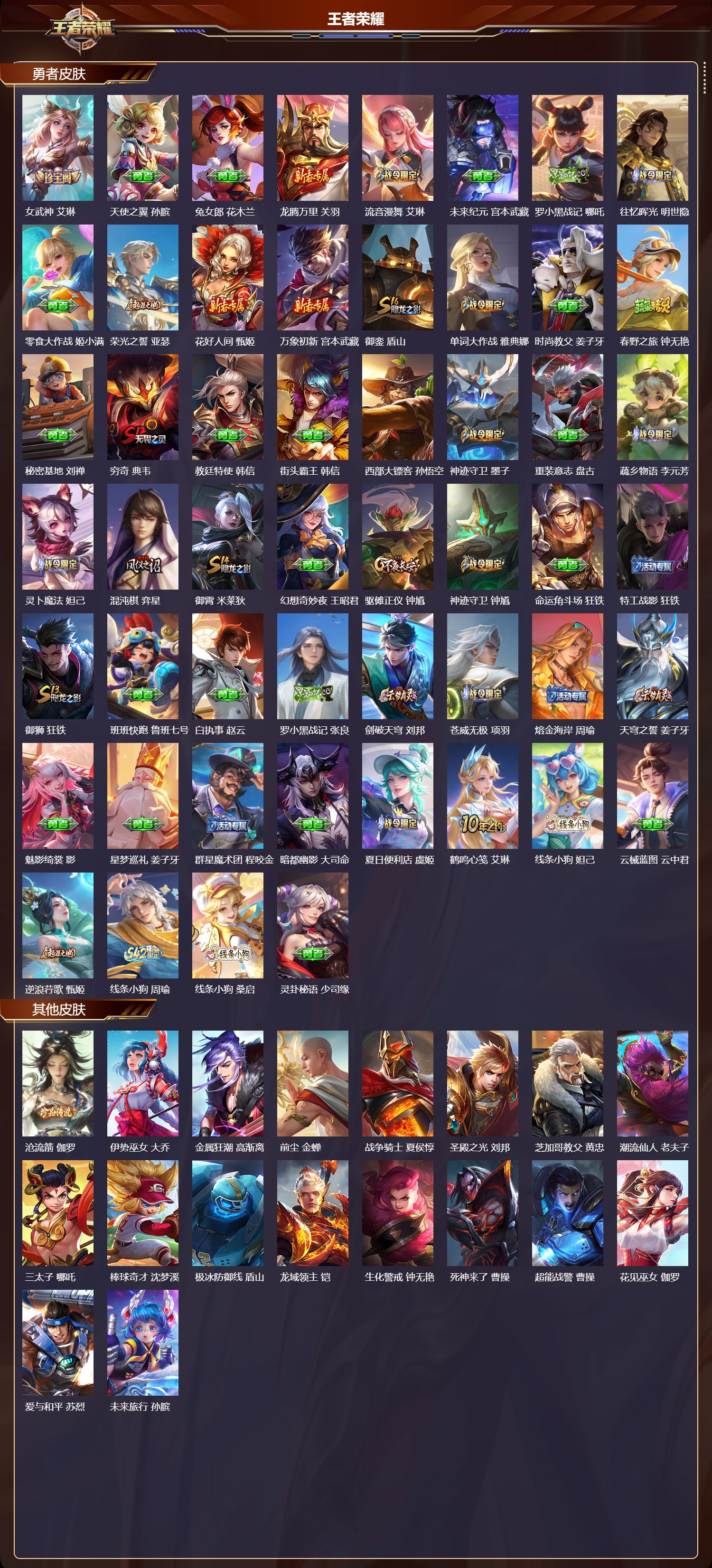 WZQM4217531王者荣耀账号详情图6