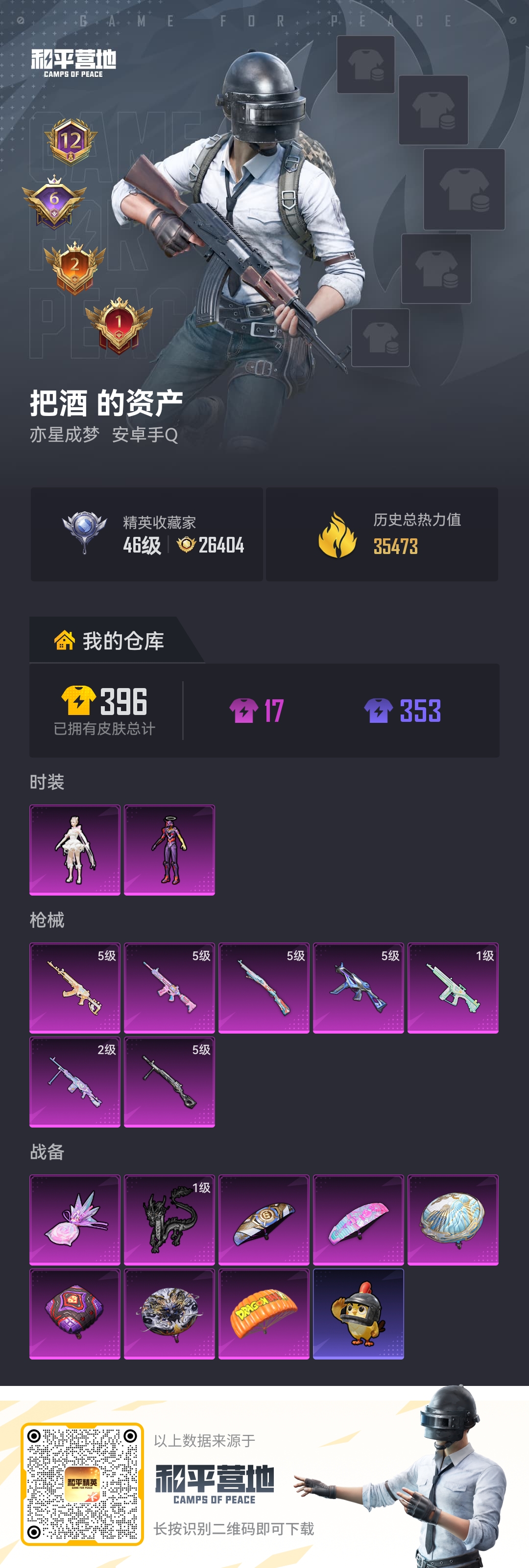 HPLX4128152和平精英账号详情图2 HPLX4128152和平精英账号详情图2