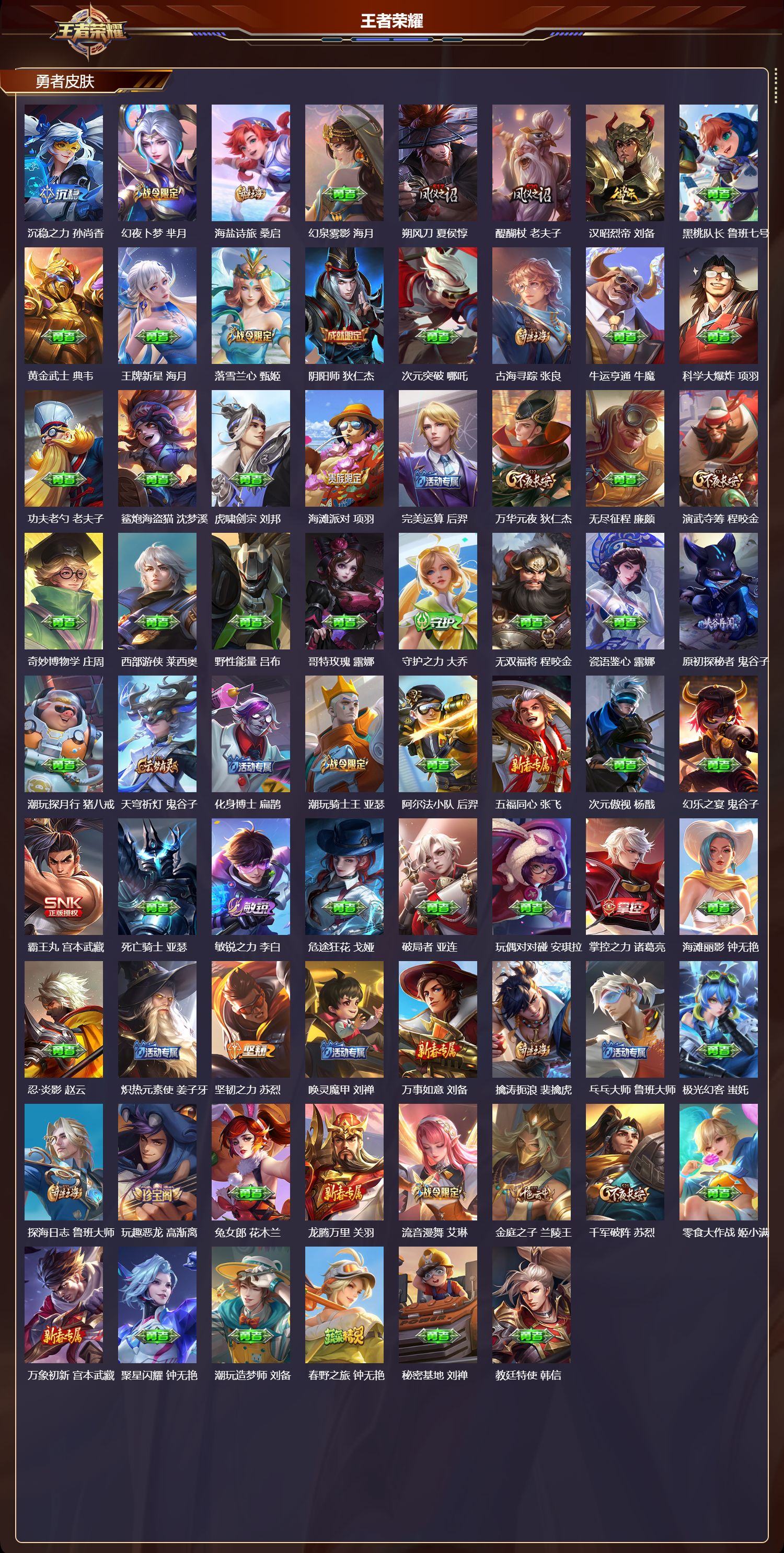 WZMK4215949王者荣耀账号详情图3