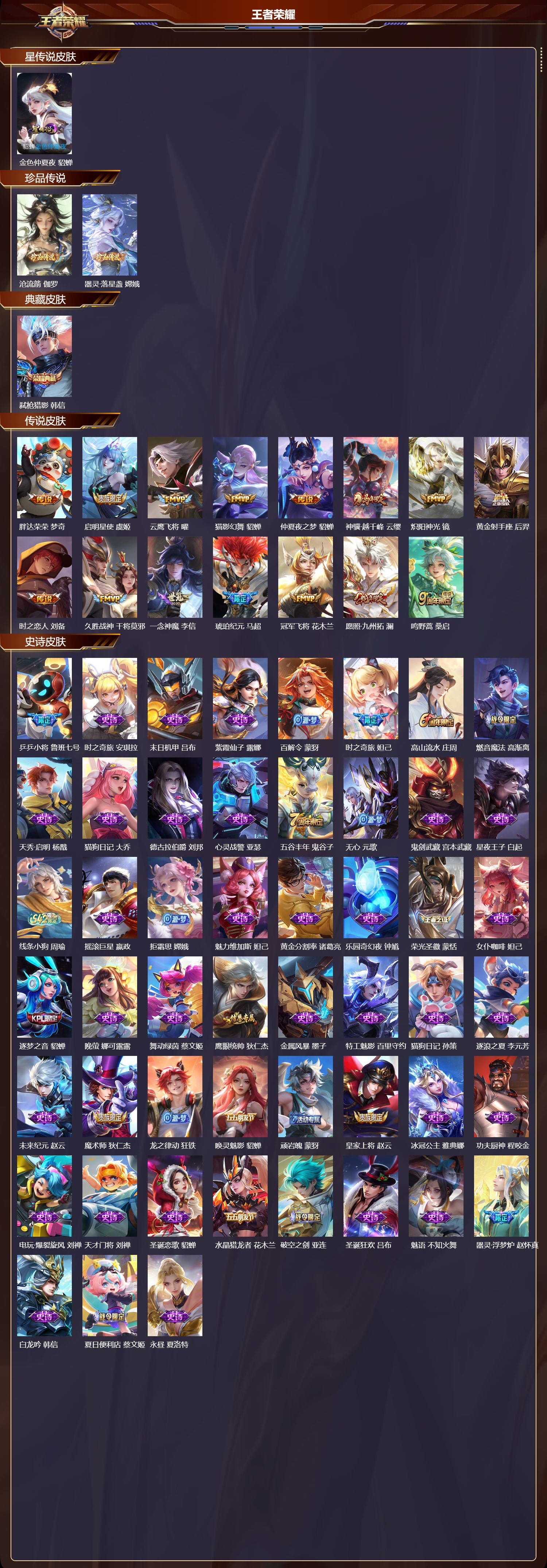 WZQM4217843王者荣耀账号详情图2