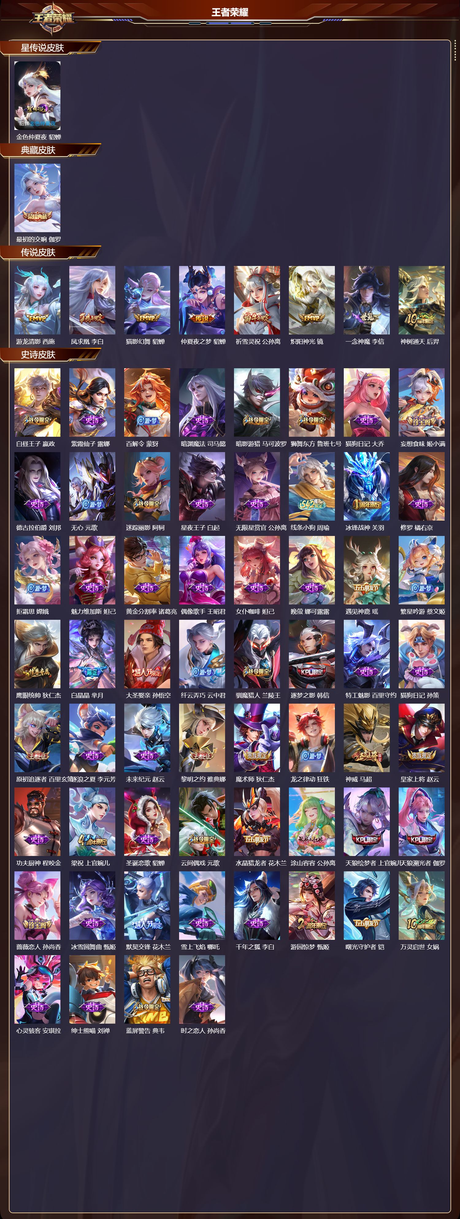 WZMK4217360王者荣耀账号详情图2