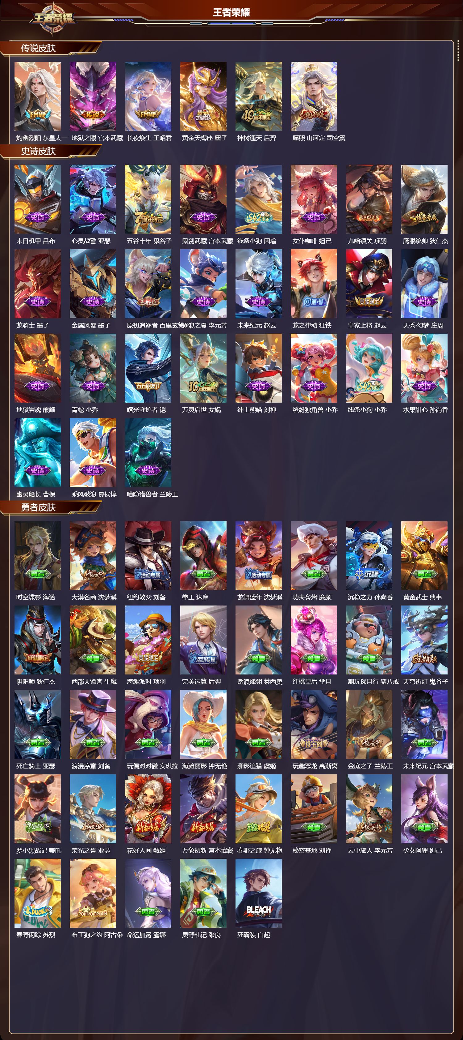 WZCMW4227519王者荣耀账号详情图6