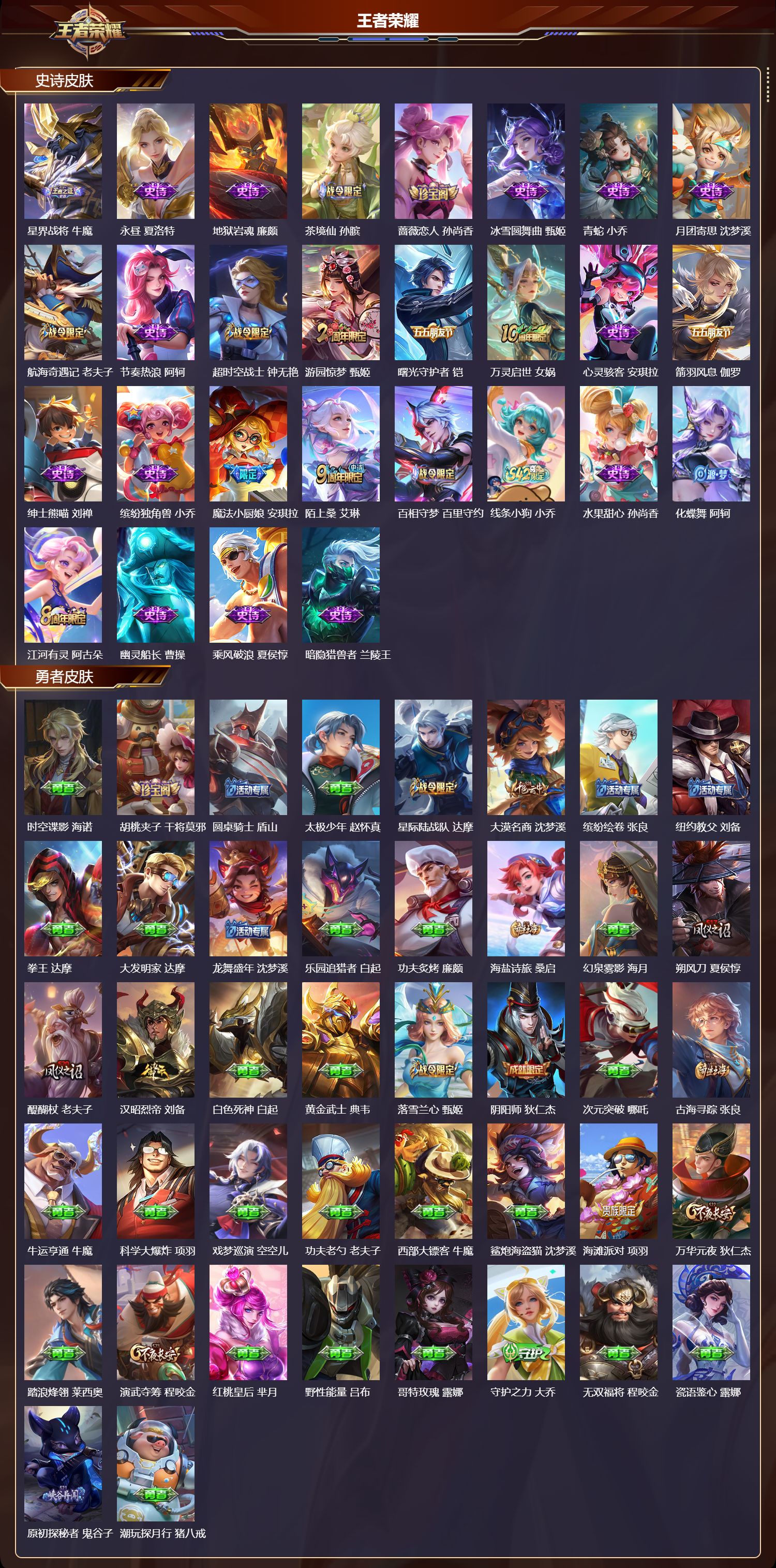 WZCMW4227522王者荣耀账号详情图7